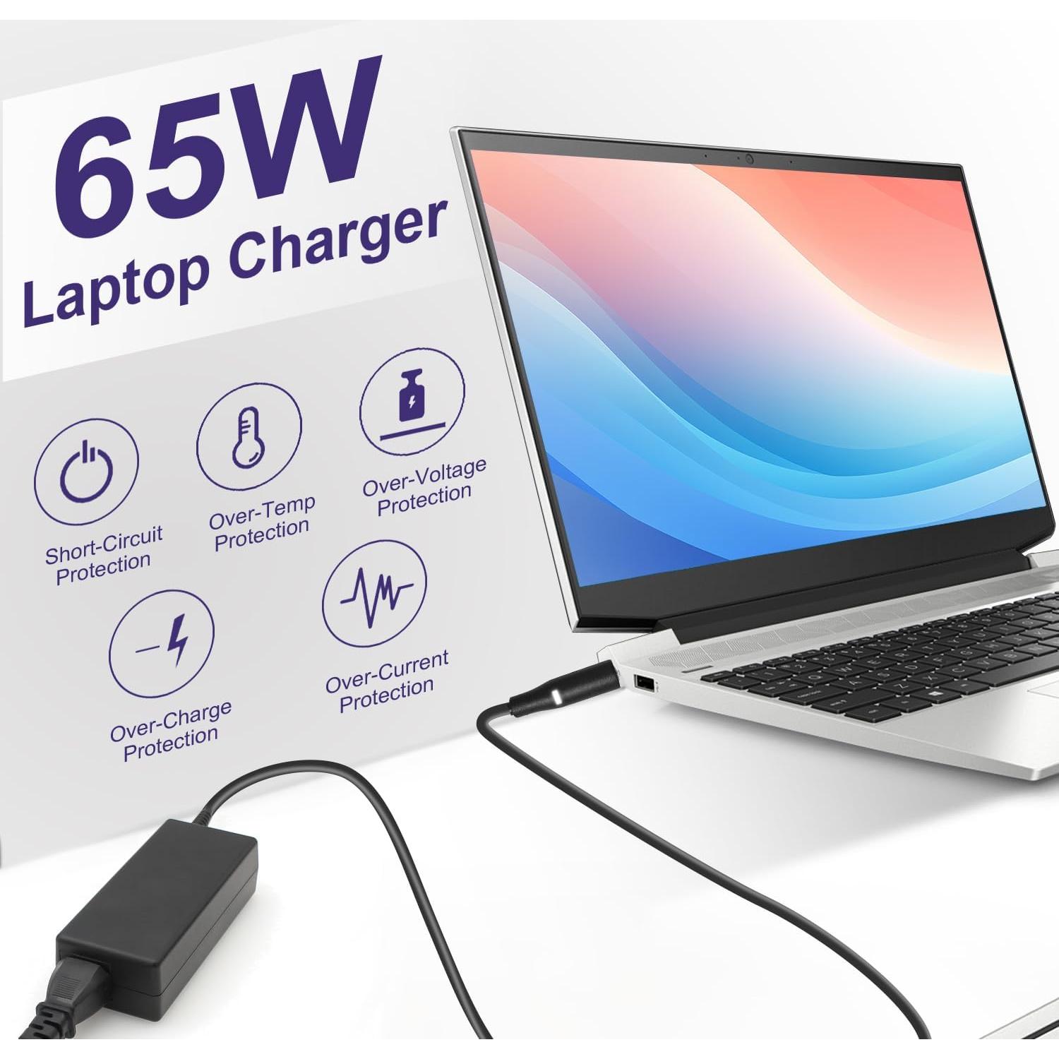 Cargador de Laptop Dell 65W Adaptador Redondo 19.5V 3.34A