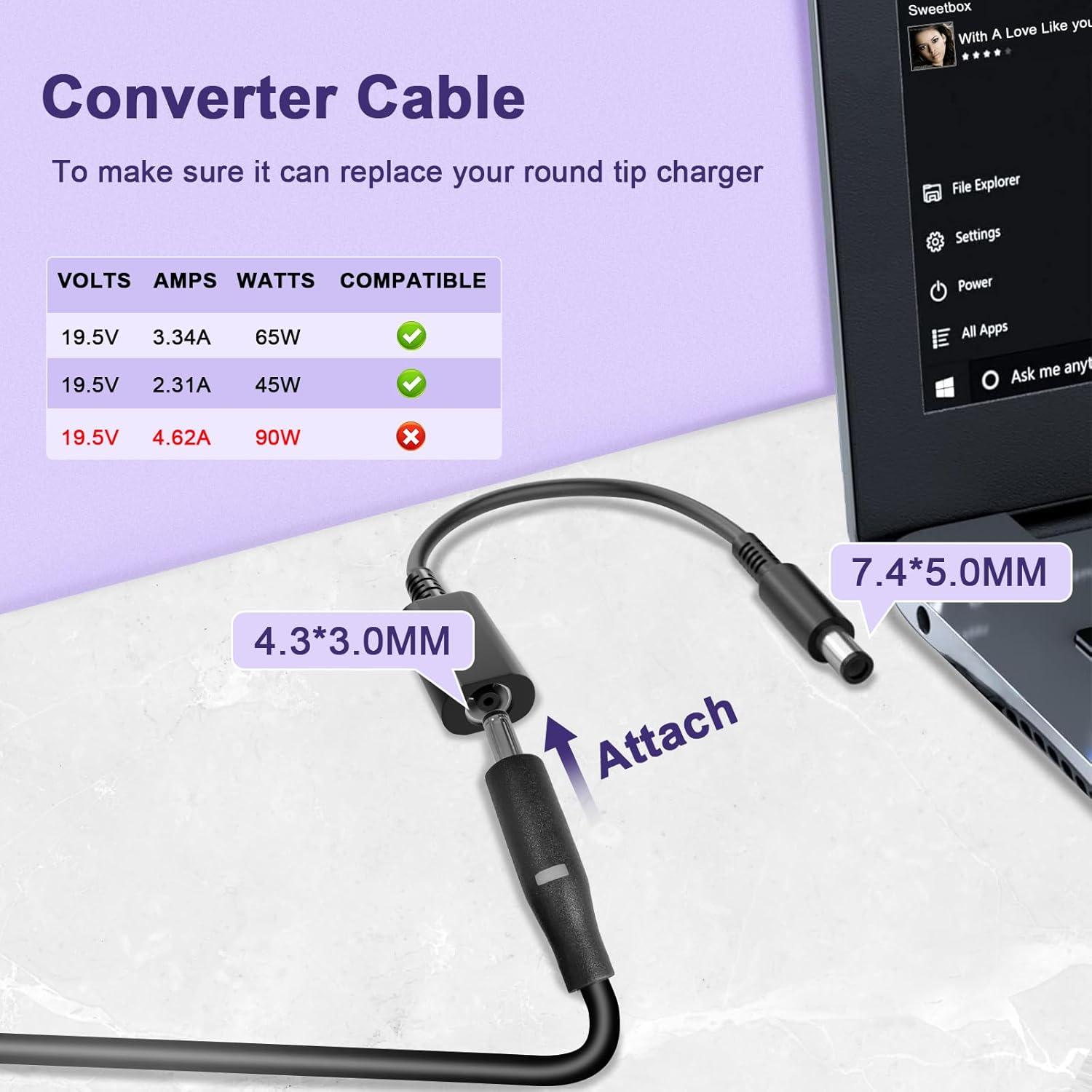 Cargador de Laptop Dell 65W Adaptador Redondo 19.5V 3.34A