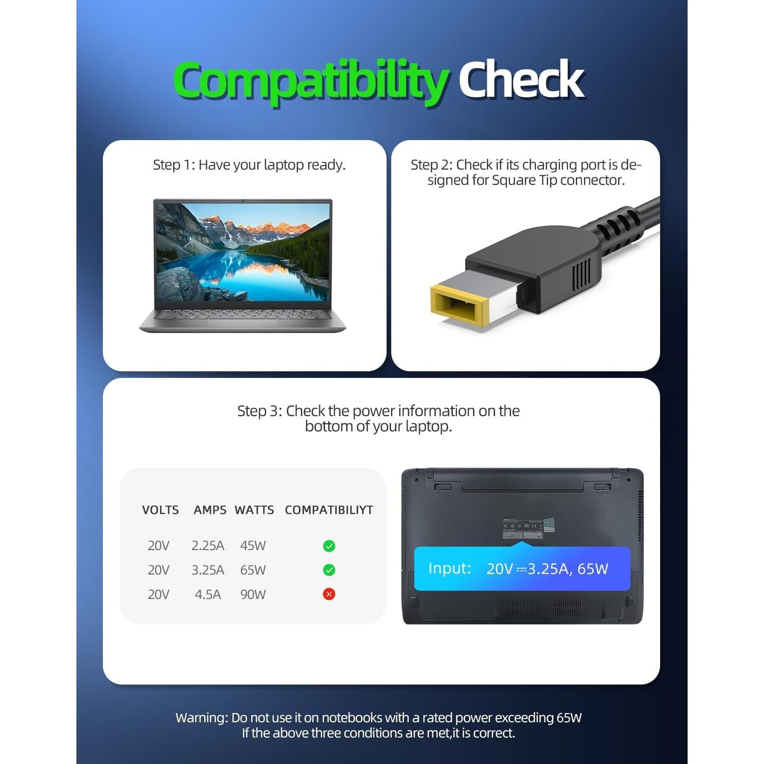 Cargador Lenovo ThinkPad 65W 45W Adaptador AC DEXPT