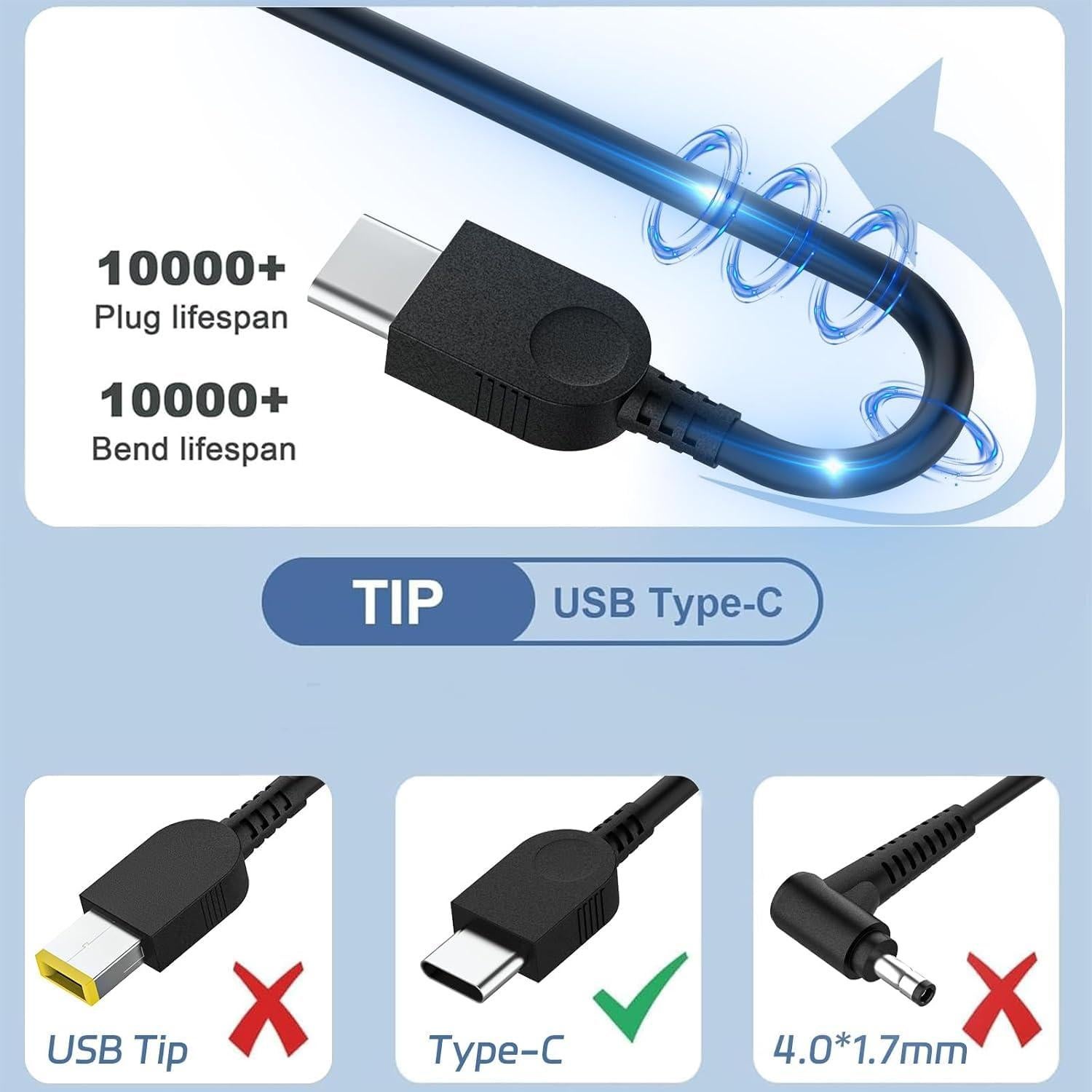 Cargador AC USB C 65W Lenovo ThinkPad ThinkBook Adaptador