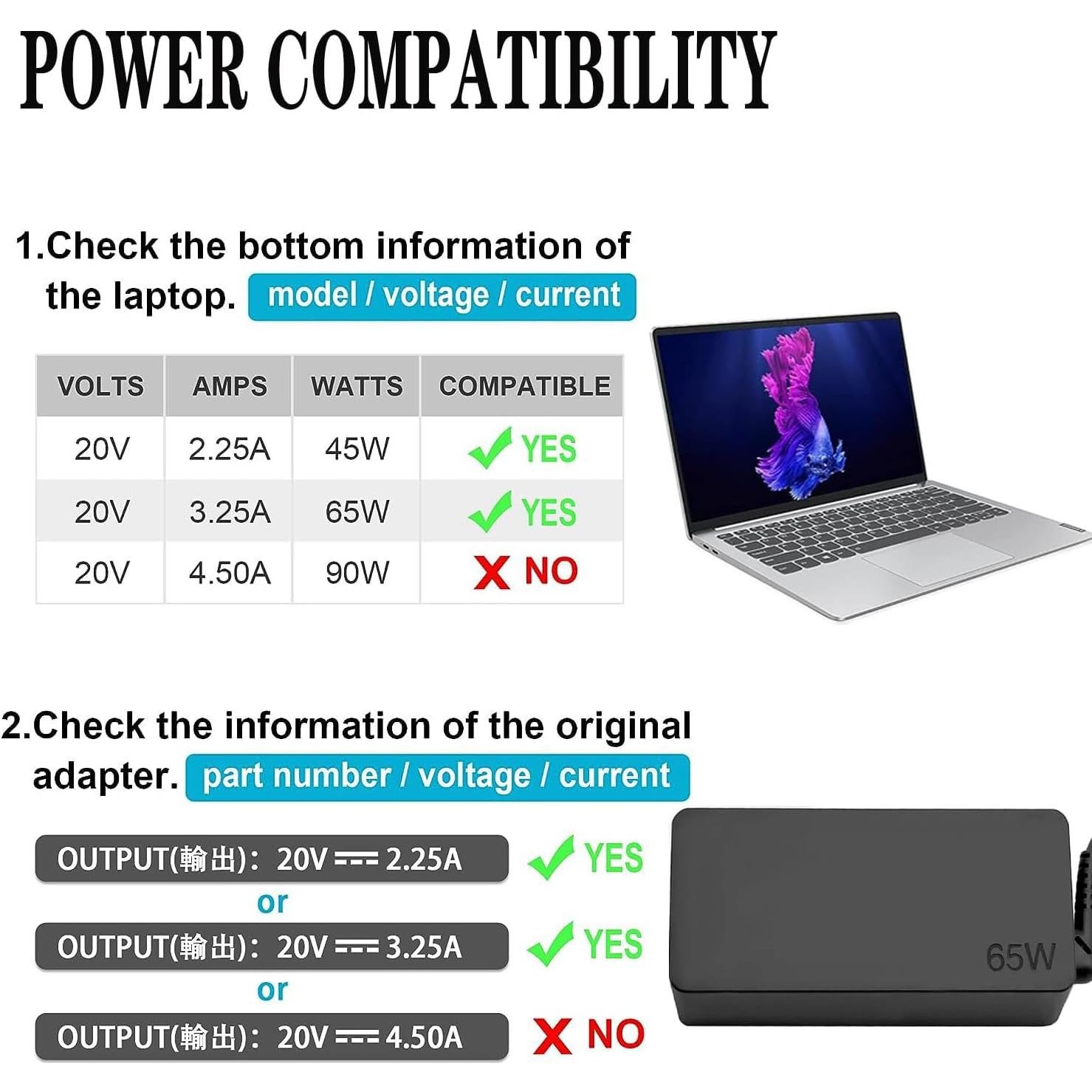 Cargador AC USB C 65W Lenovo ThinkPad ThinkBook Adaptador