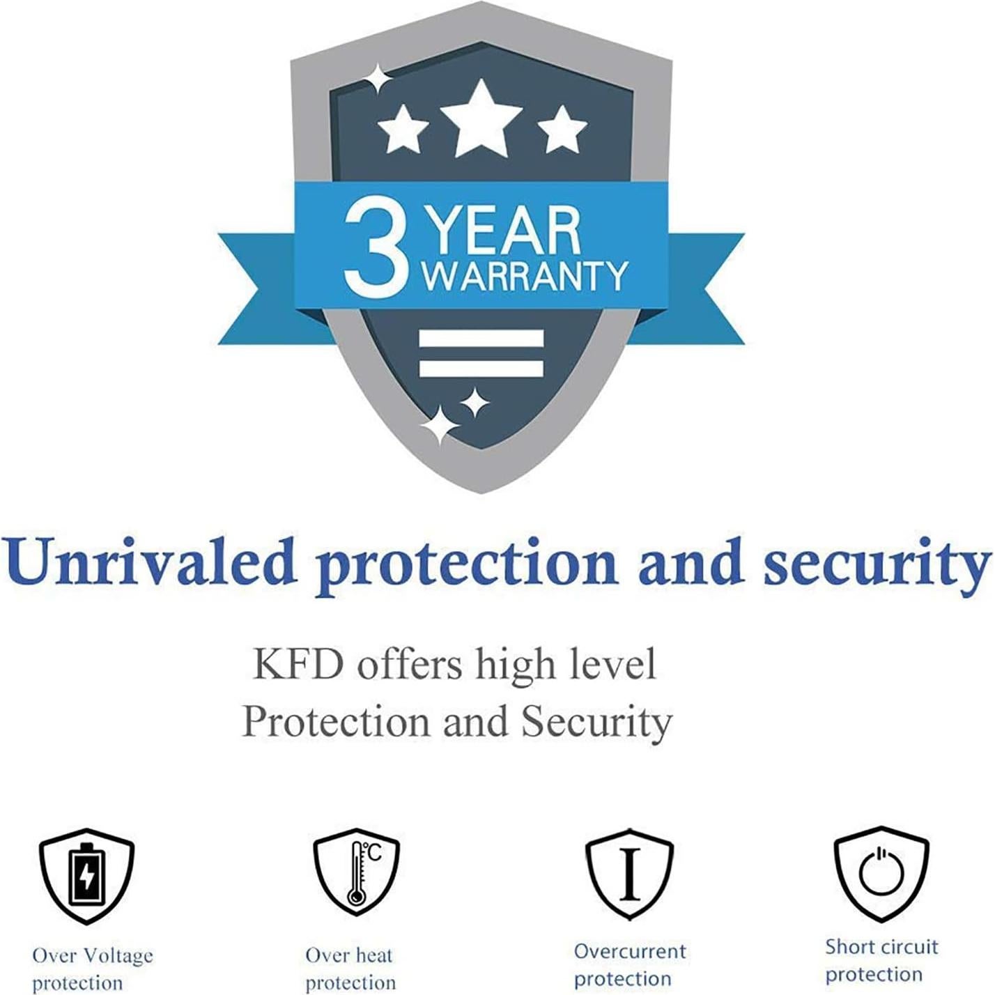 Cargador AC USB C 65W Lenovo ThinkPad ThinkBook Adaptador