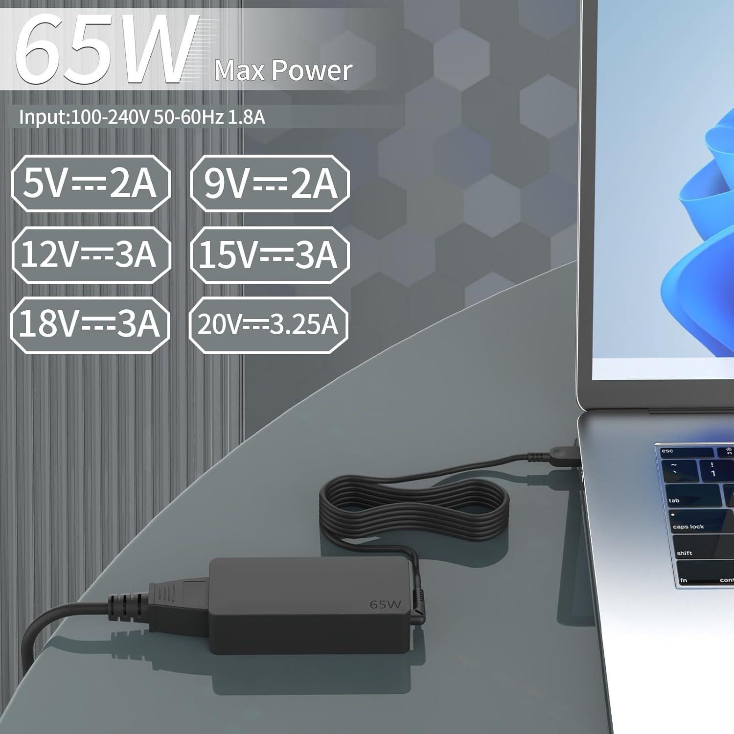 Cargador AC USB C 65W Lenovo ThinkPad ThinkBook Adaptador