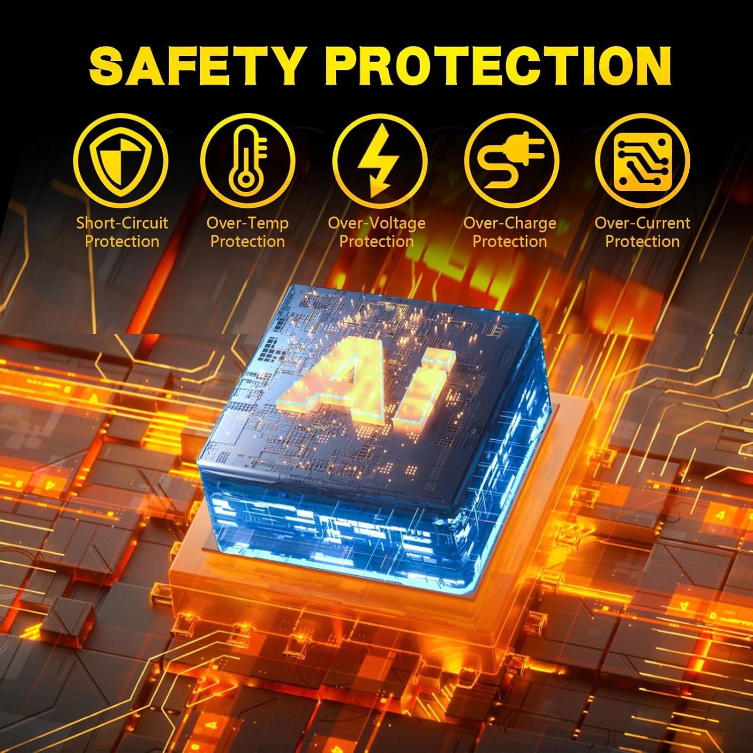 Cargador USB C 65W Lenovo Thinkpad Yoga Chromebook Adaptador