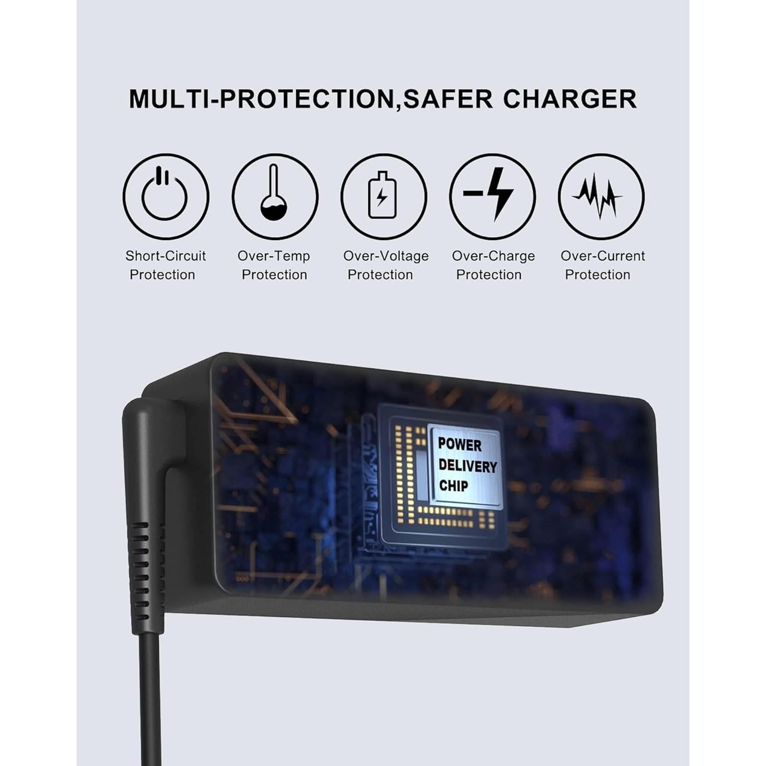 Adaptador de corriente 65W USB-C Lenovo ThinkPad Yoga