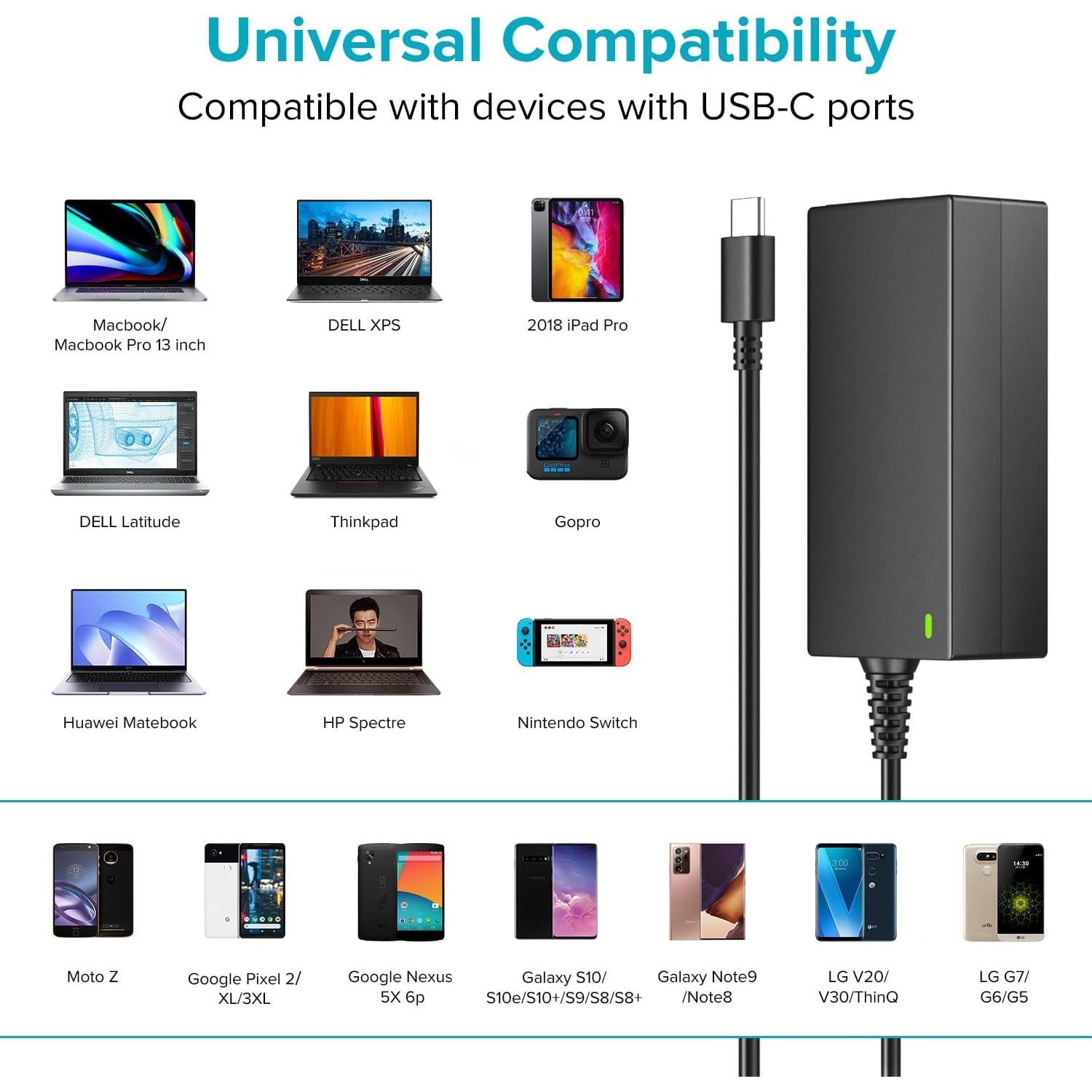 Cargador USB C 65W Powseed para Lenovo ThinkPad y Chromebook
