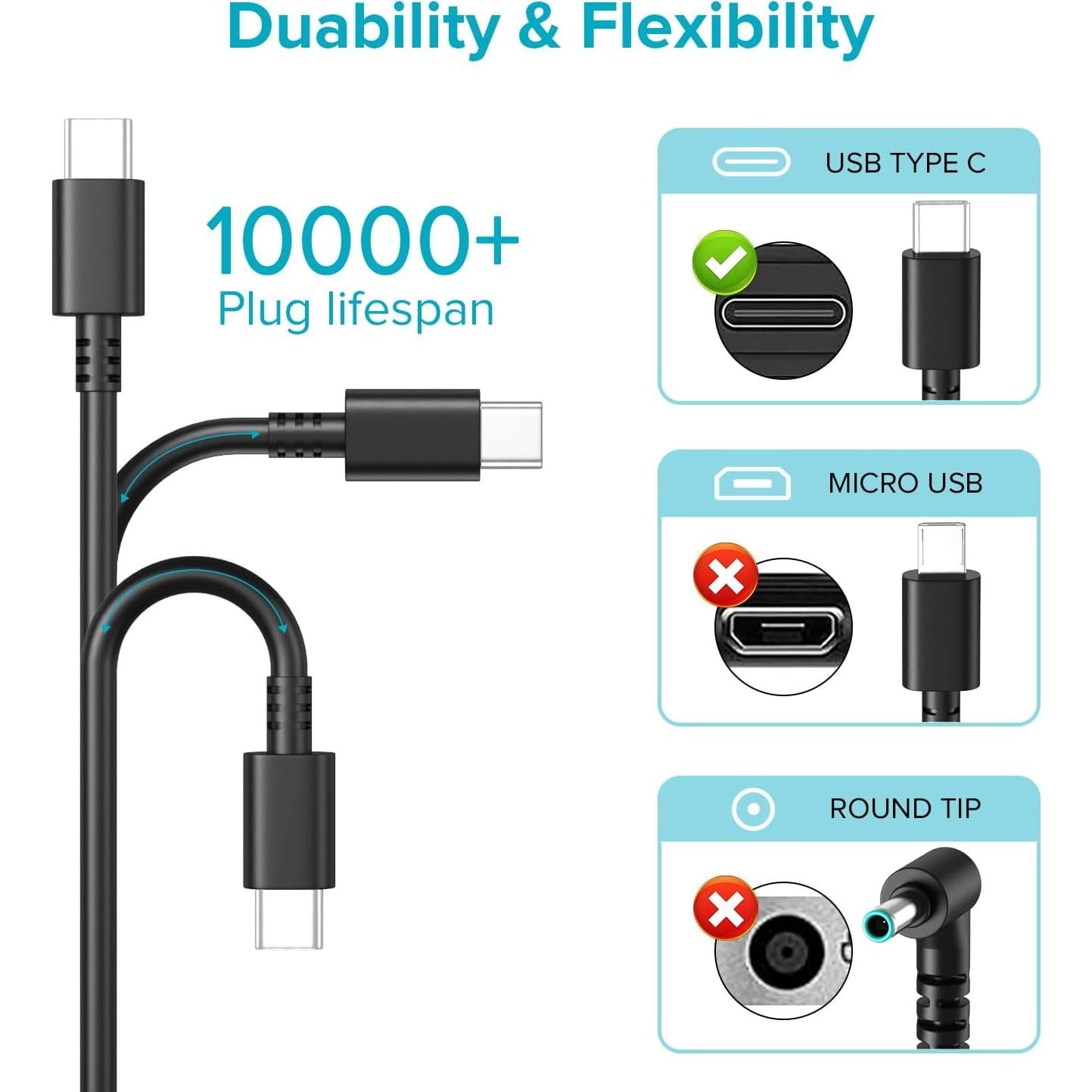 Cargador USB C 65W Powseed para Lenovo ThinkPad y Chromebook