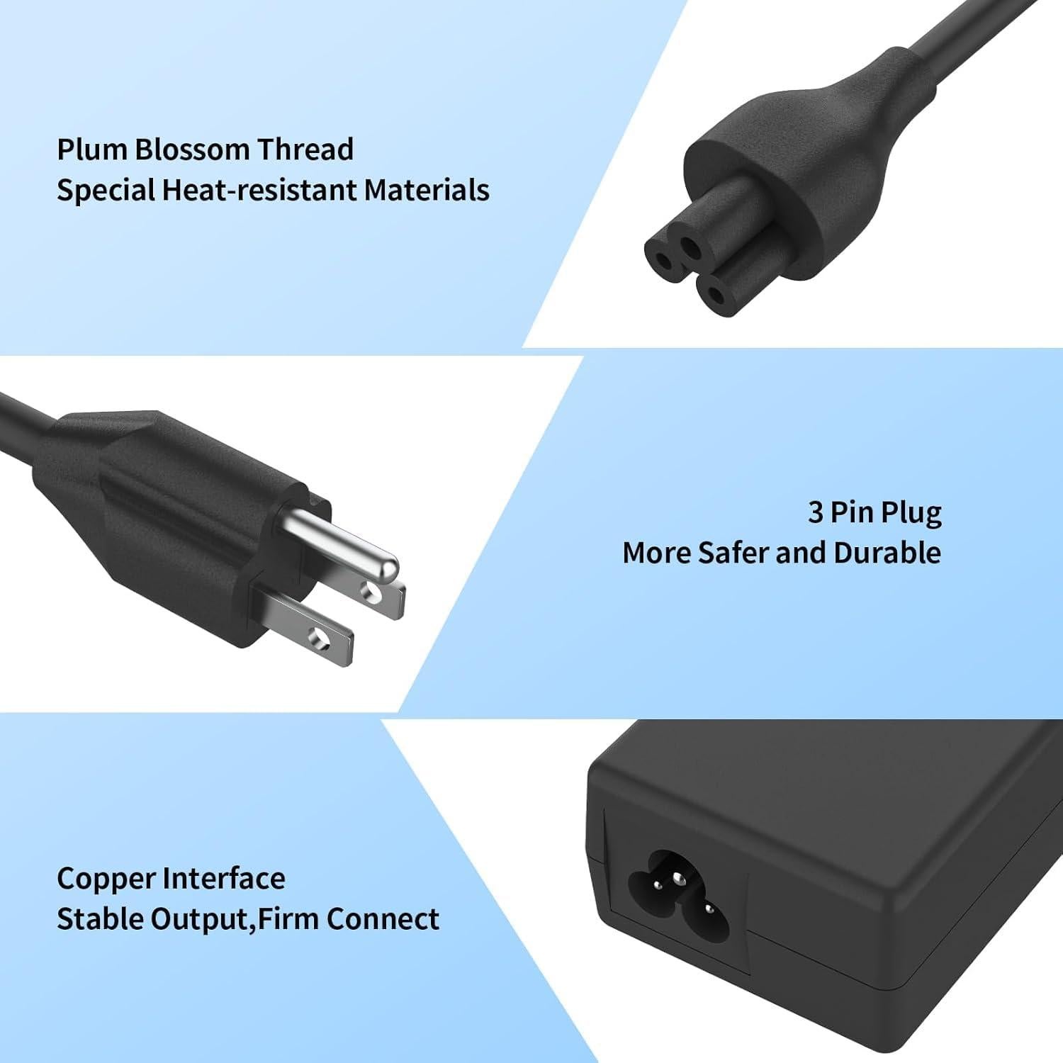 Cargador AC 45W Delight Tordor para Dell Inspiron y Latitude