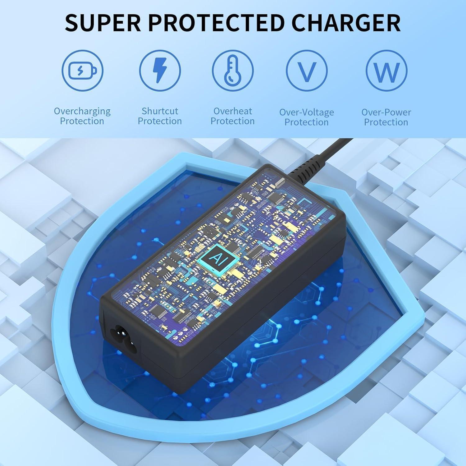 Cargador AC 45W Delight Tordor para Dell Inspiron y Latitude