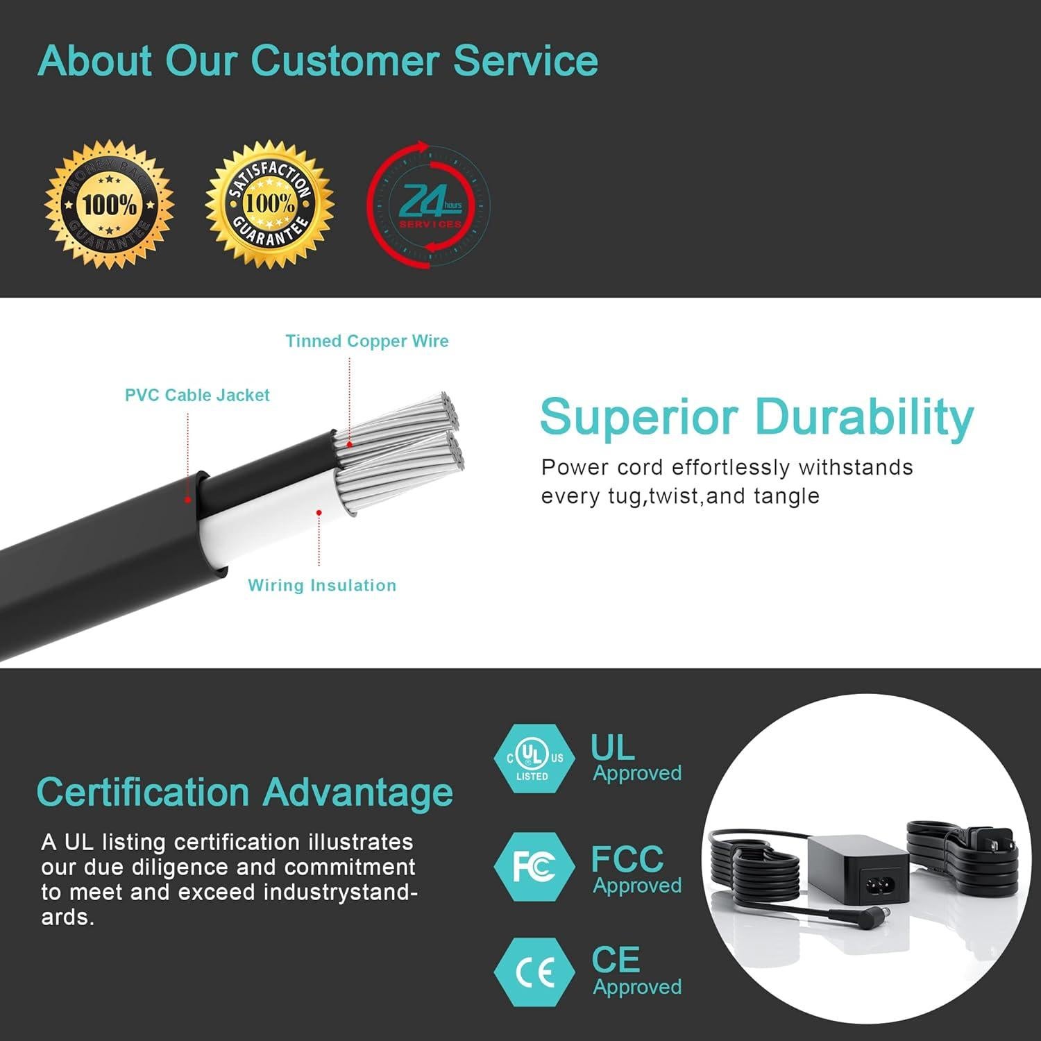 Cargador de CA Superer para Toshiba Tecra Z50 y C50