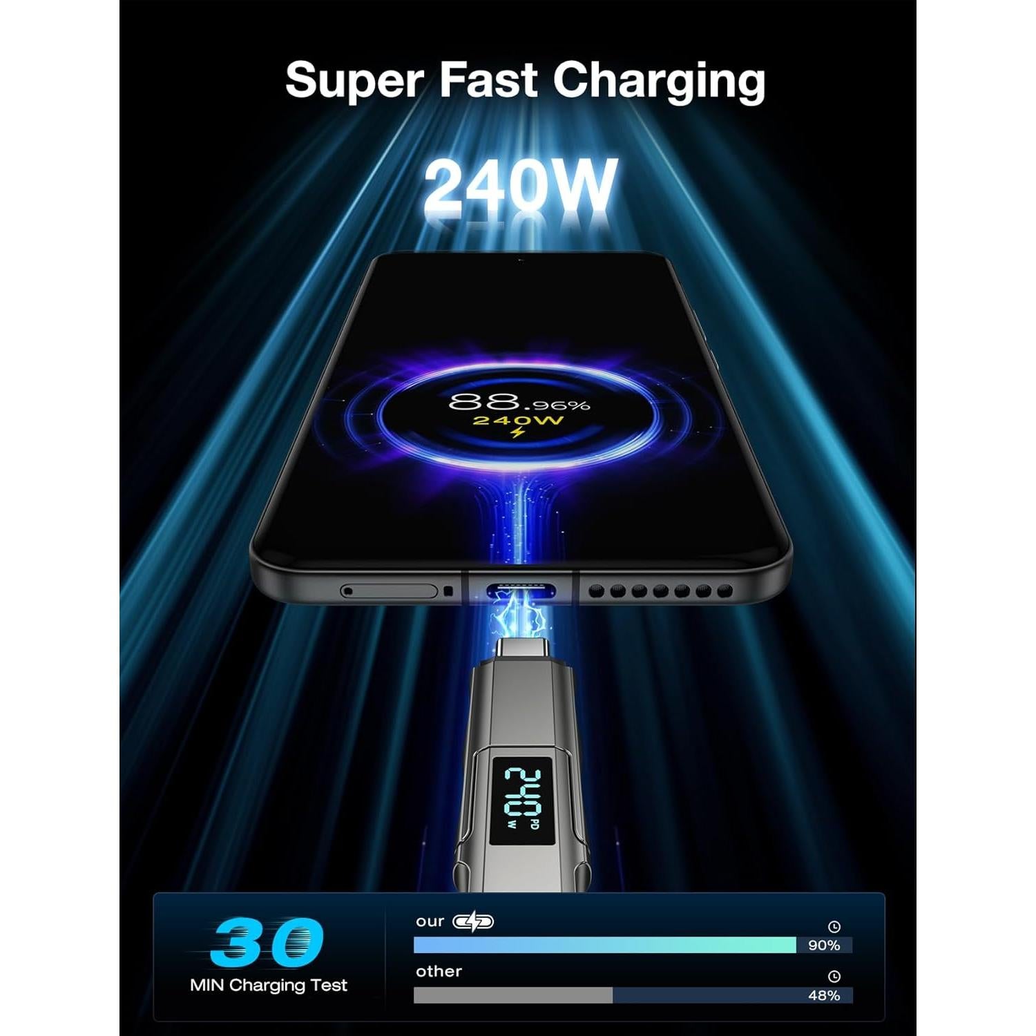 Cable USB C 4 en 1 XKCZ 240W 1.52m Carga Rápida y Datos