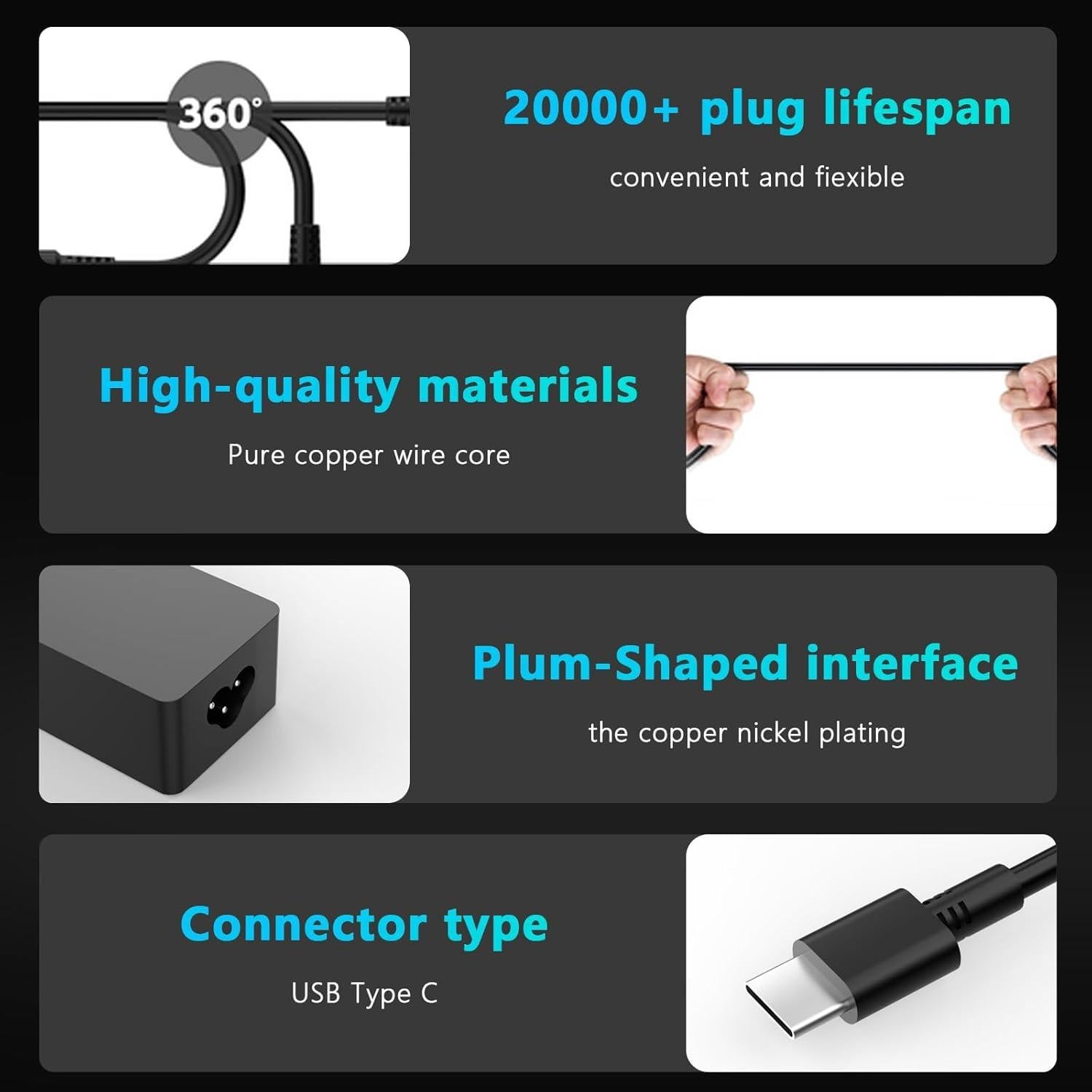 Cargador USB C 65W Bzylon para Laptop Samsung Galaxy Book