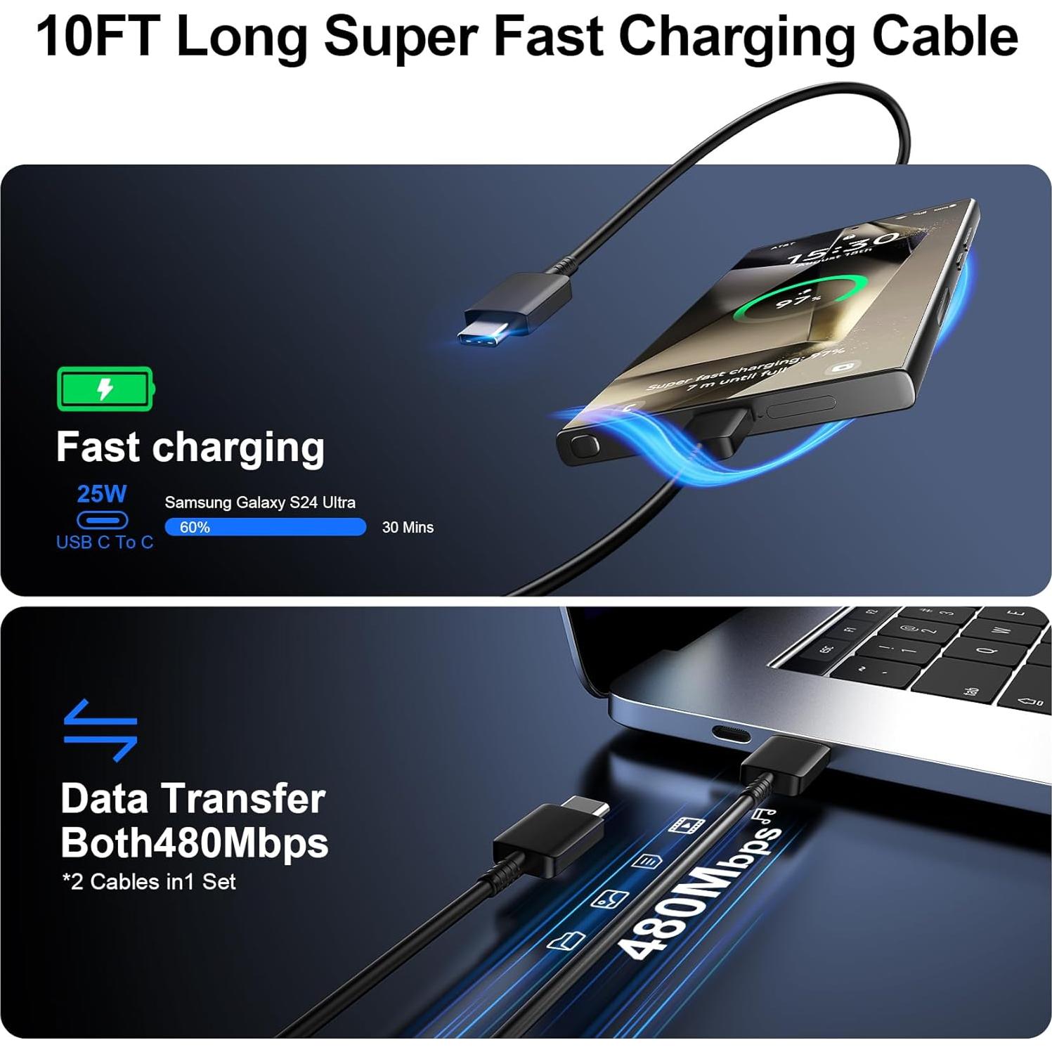 Cargador Rápido Samsung 45W USB C 2 Puertos + 2 Cables 10FT