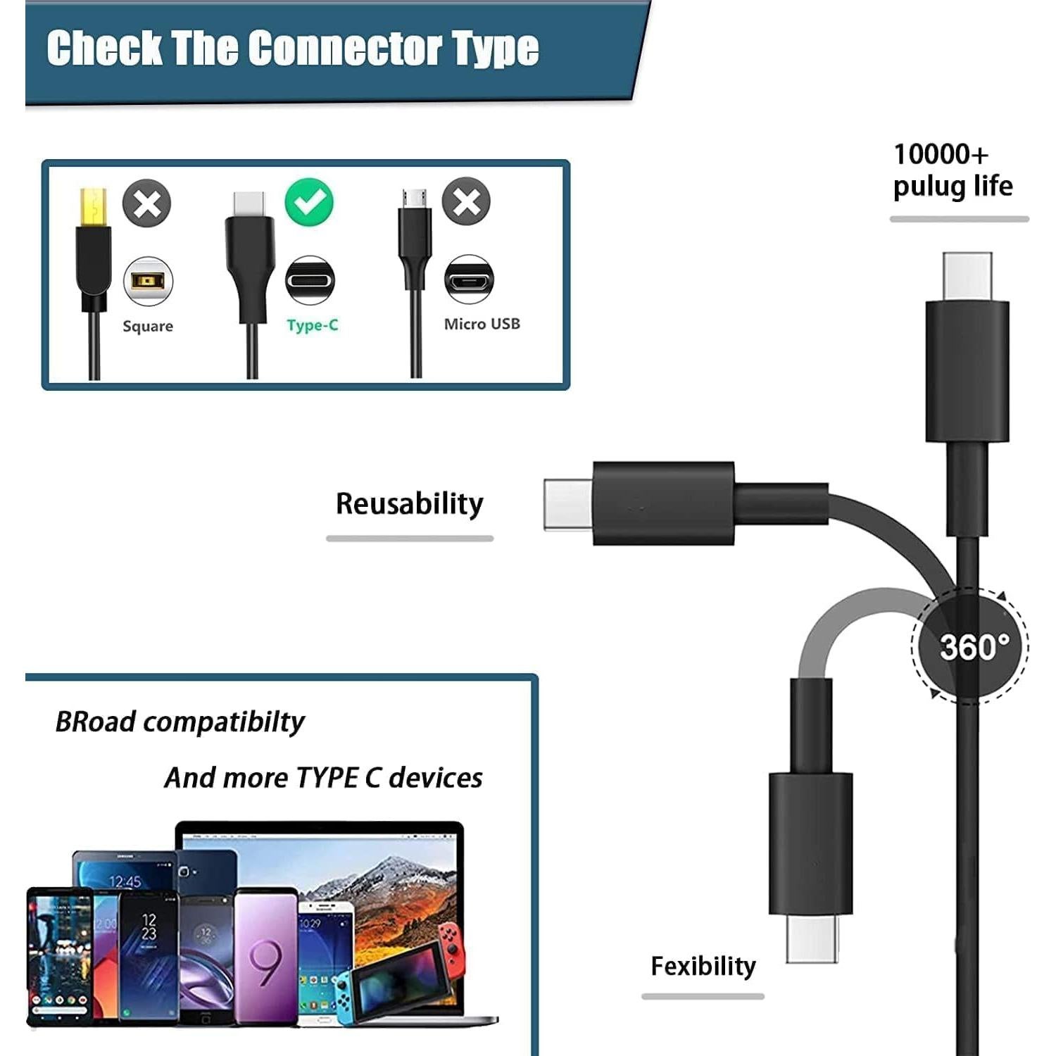 Cargador USB C 45W Universal DONG GUAN para Laptop