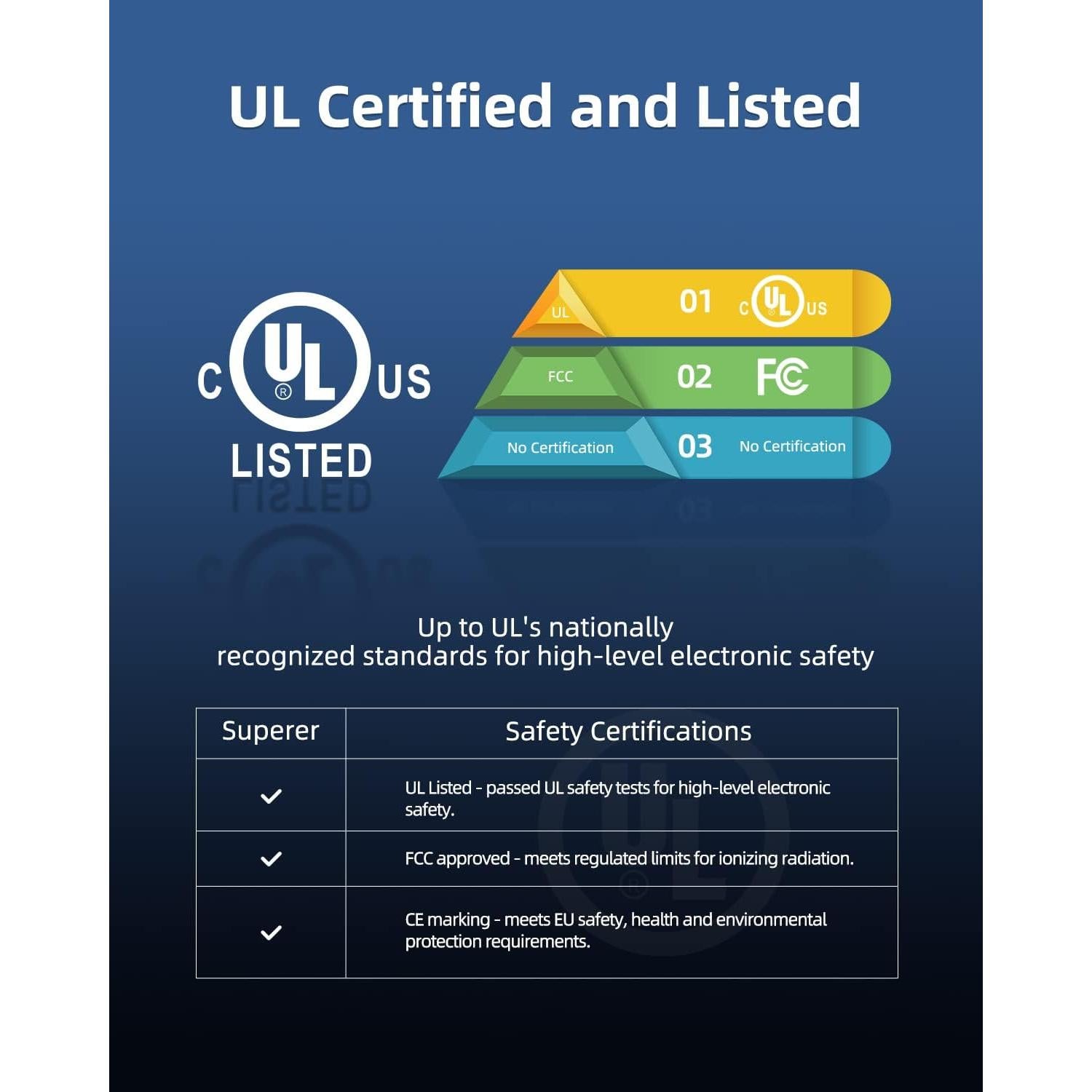 Cargador de CA Superer 40W 19V para Samsung Notebook