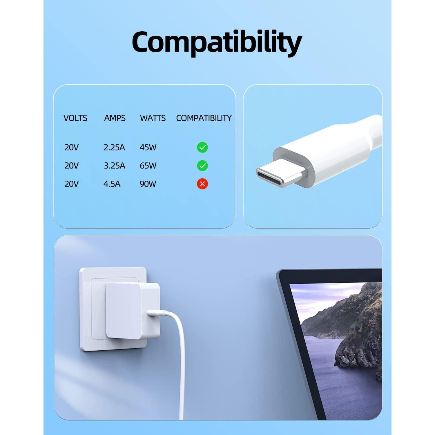 Cargador de CA 65W Tipo C Superer para Samsung Galaxy Book 2