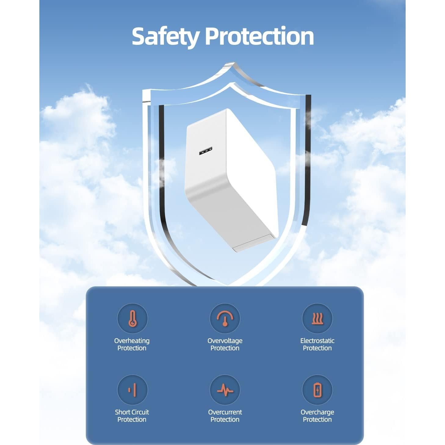 Cargador de CA 65W Tipo C Superer para Samsung Galaxy Book 2