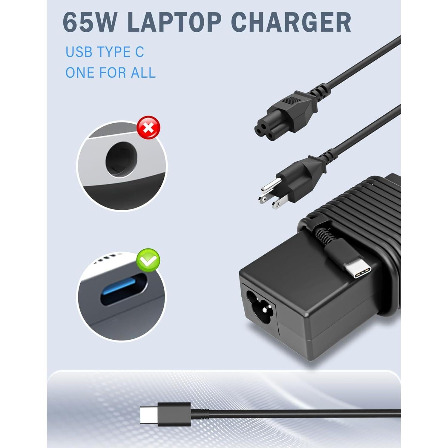 Cargador USB C 65W SZGUDULO para Laptop Acer HP Dell Lenovo