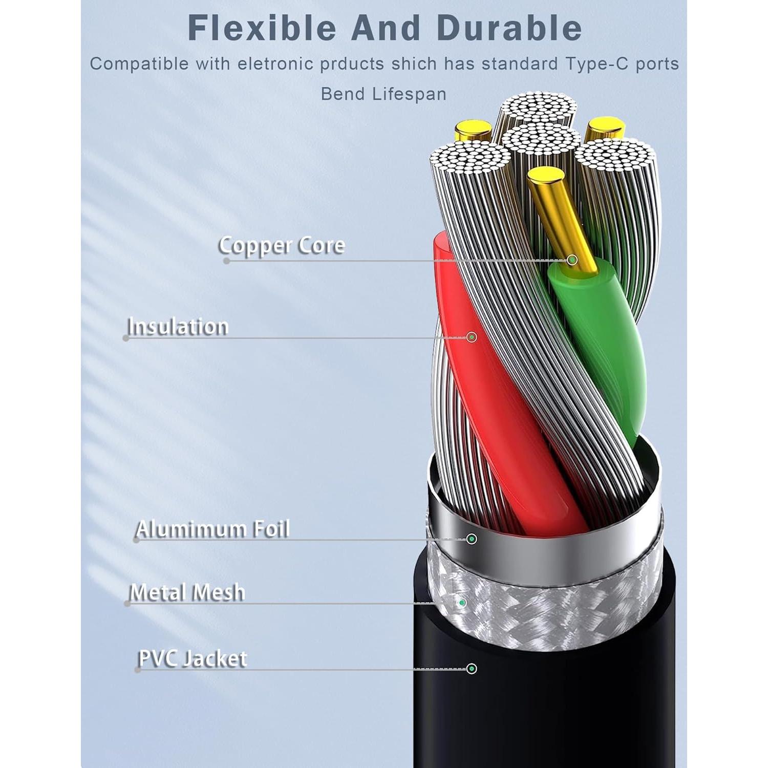 Cargador USB C 65W SZGUDULO para Laptop Acer HP Dell Lenovo