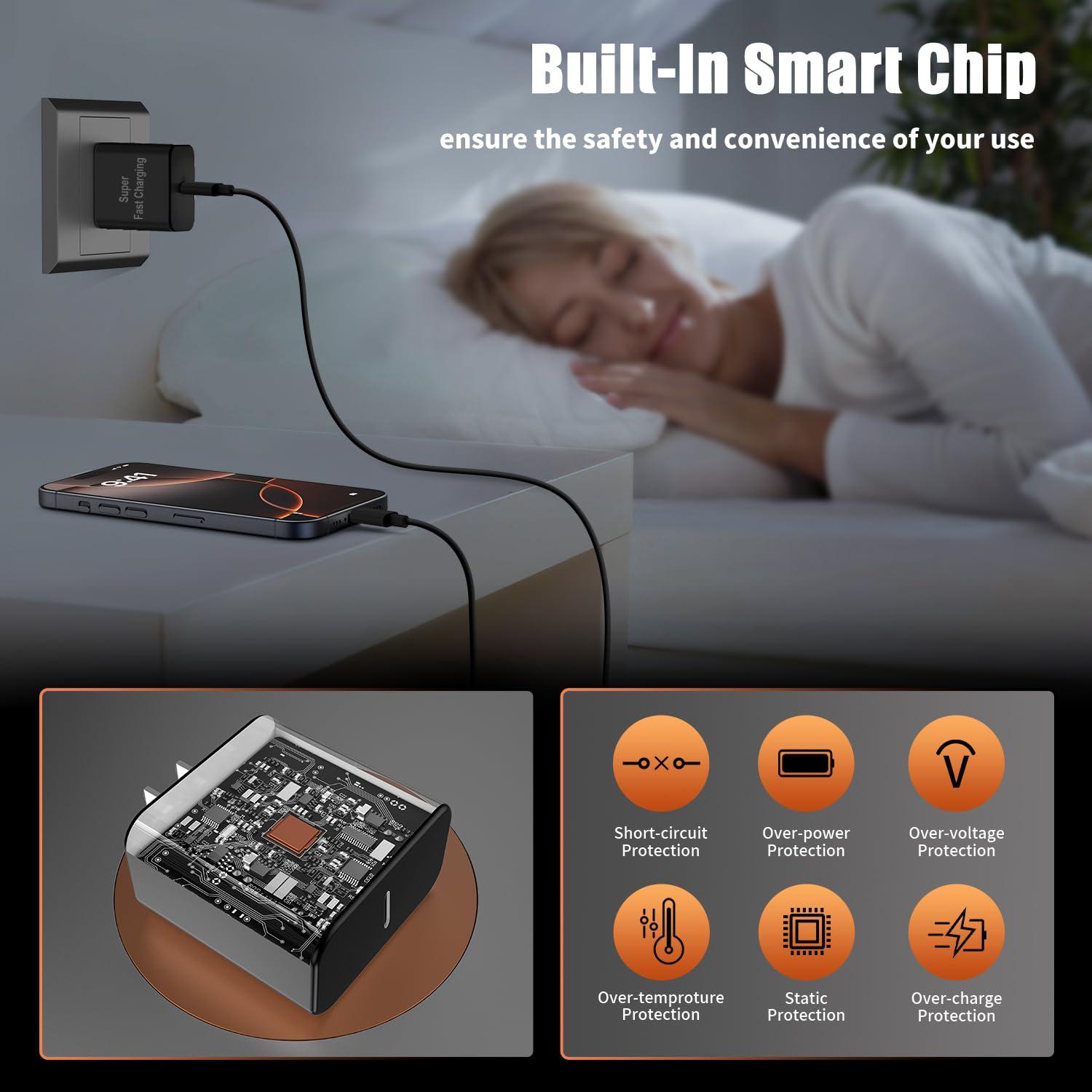 Cargador Rápido USB C 45W para iPhone 17/16/15 - 3 Cables