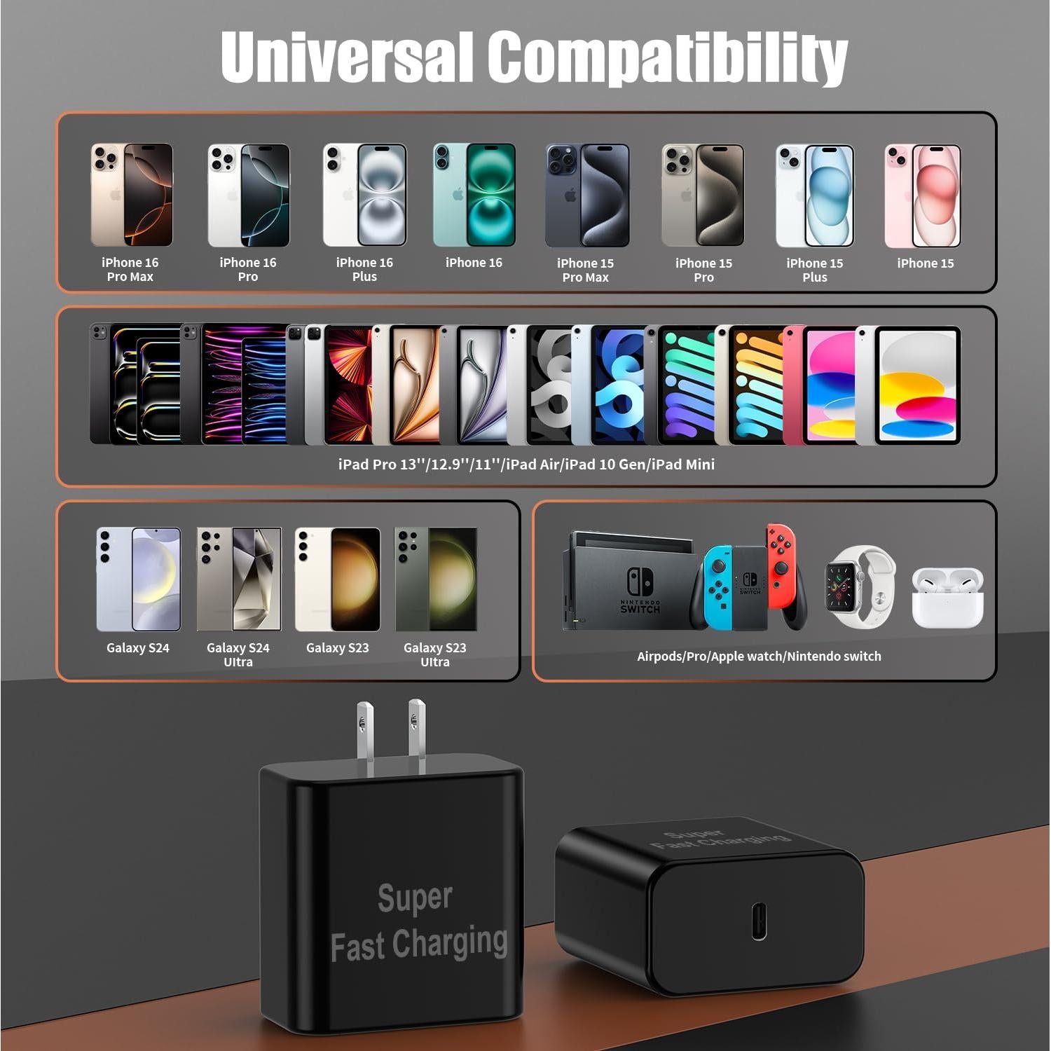 Cargador Rápido USB C 45W para iPhone 17/16/15 - 3 Cables