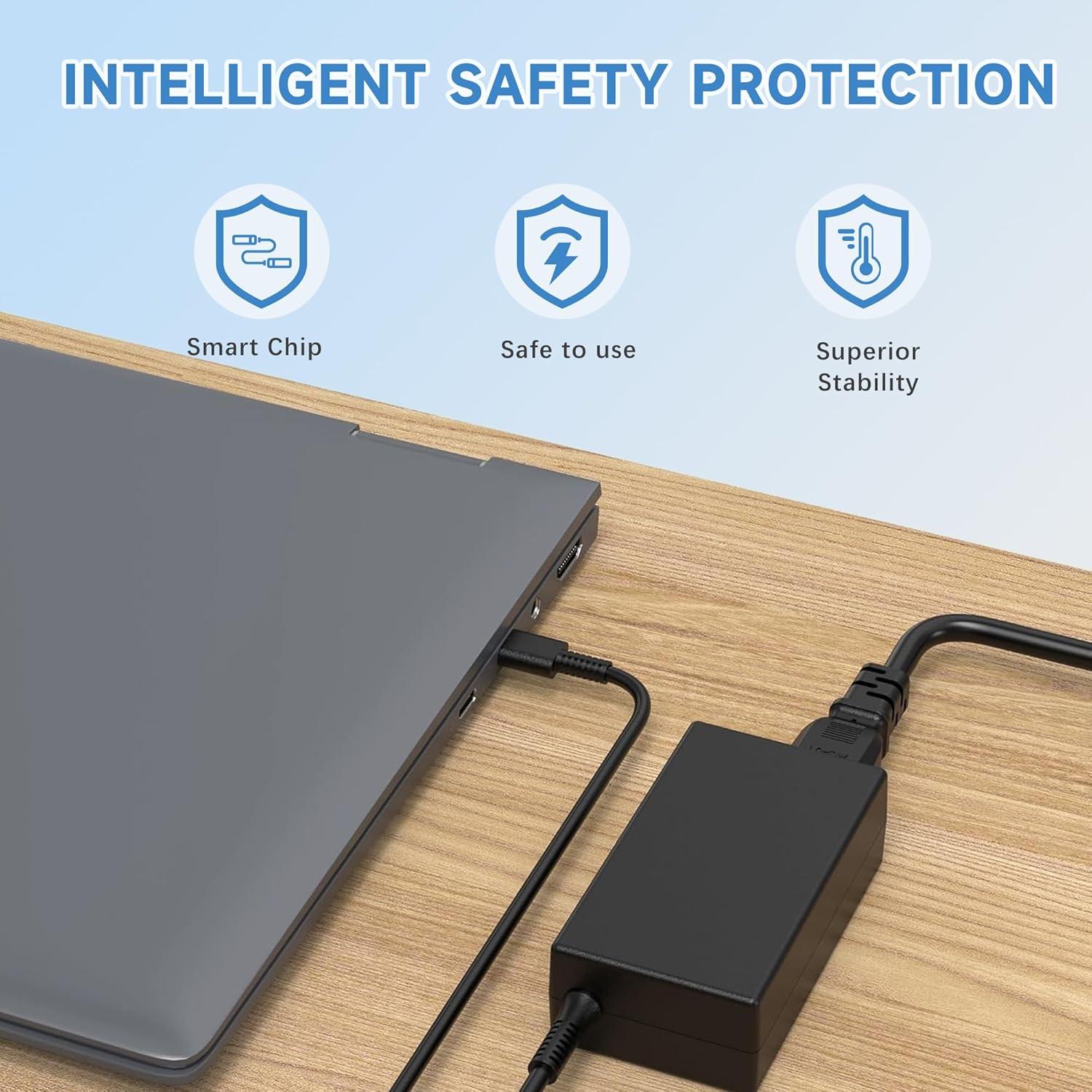 Cargador USB-C 65W HP EliteBook ProBook Chromebook Rápido