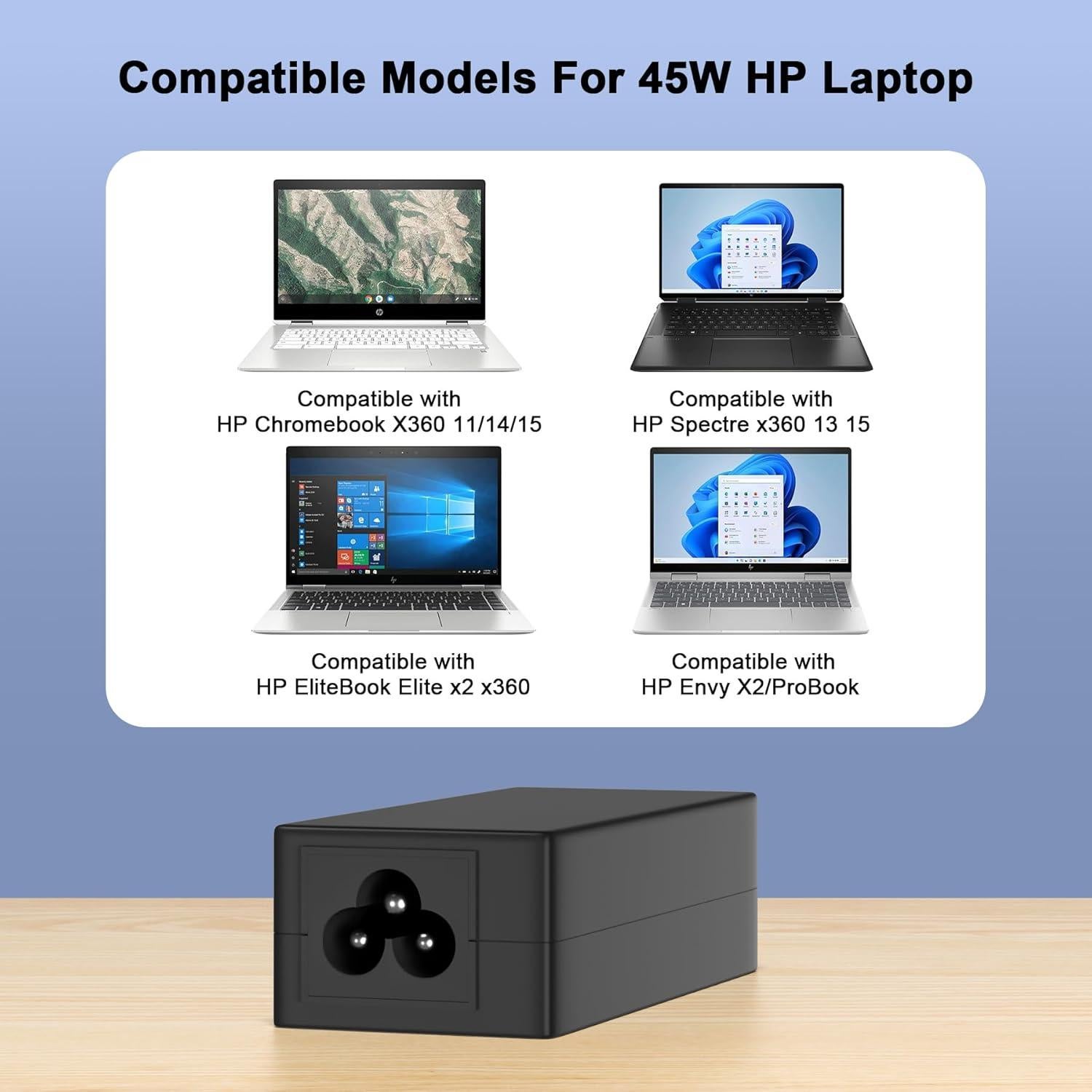 Cargador USB-C 45W YEOTSMUT para Chromebook HP y Dell