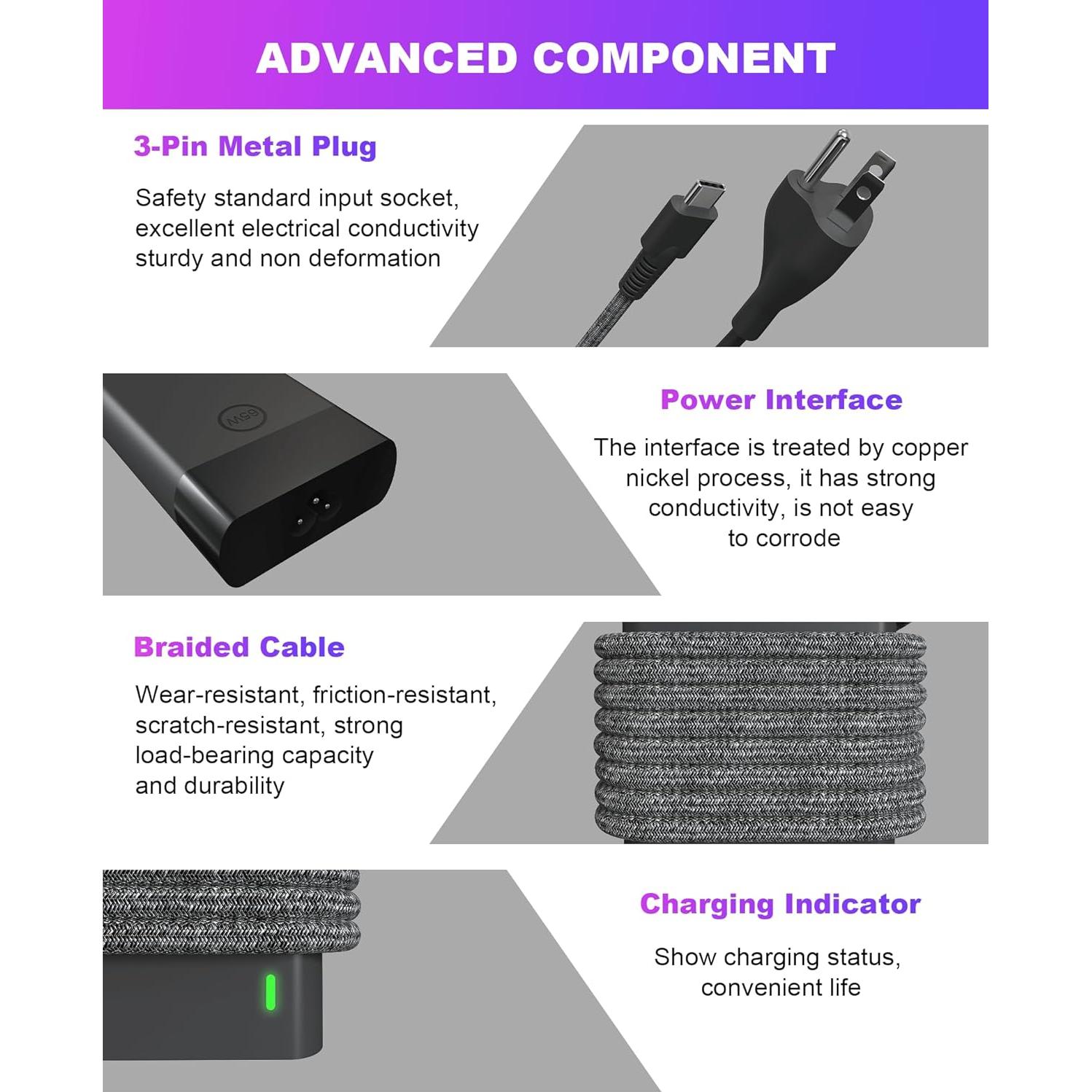 Cargador USB-C 65W STJJNNWI Compatible con HP Envy y EliteBook