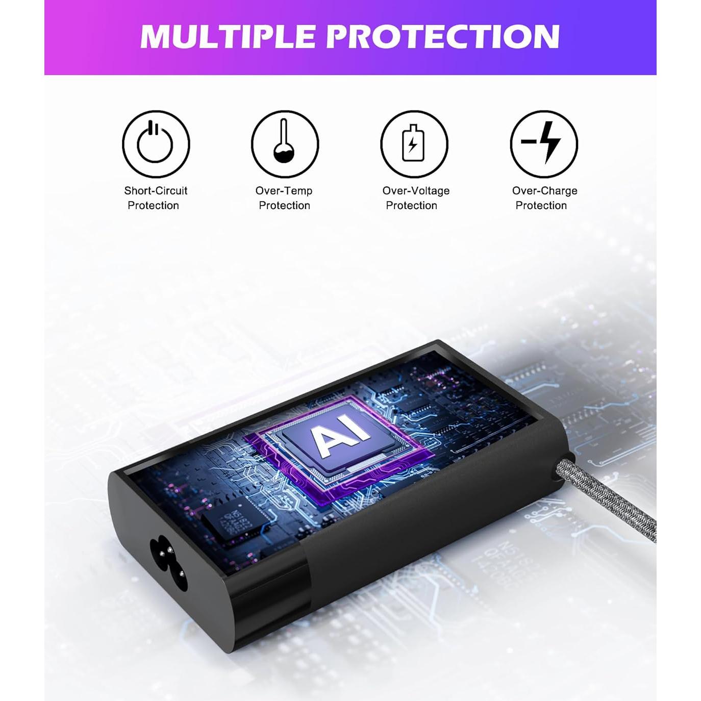 Cargador USB-C 65W STJJNNWI Compatible con HP Envy y EliteBook