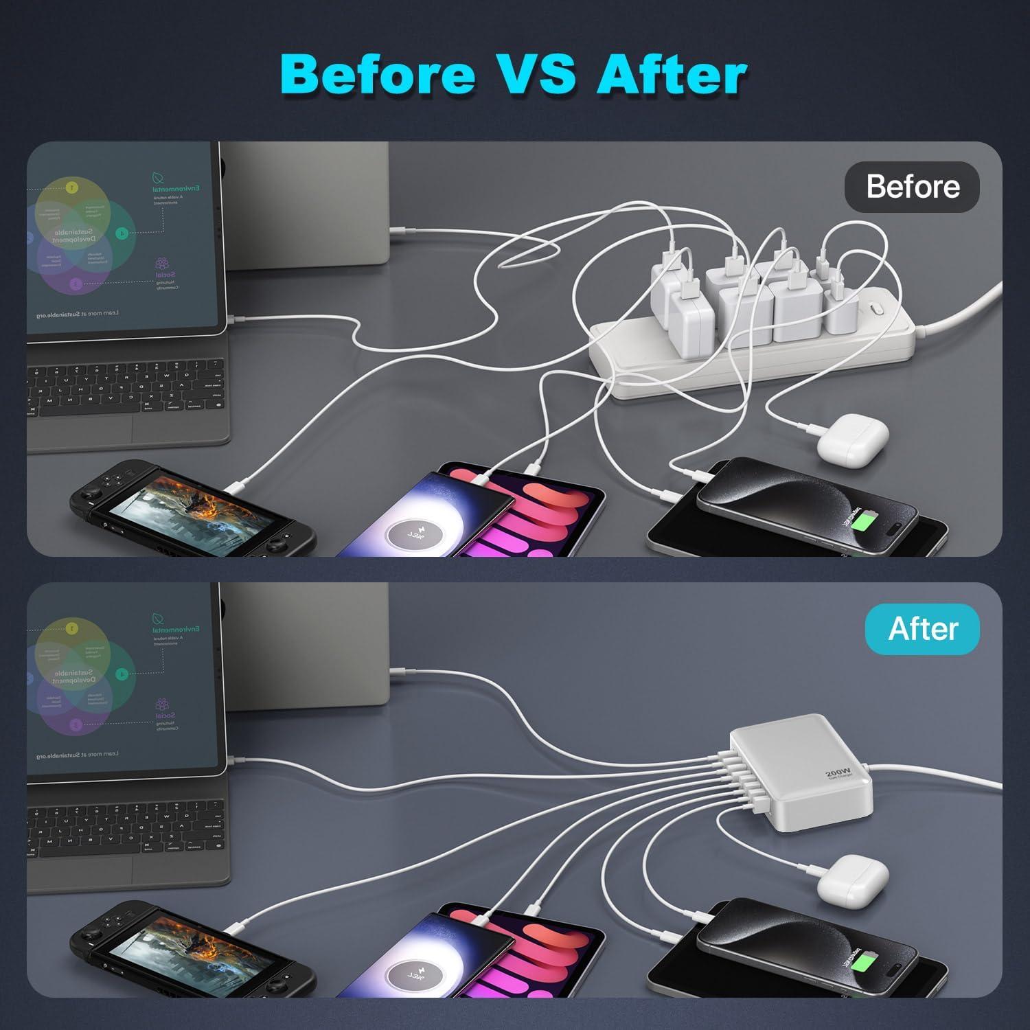 Cargador USB C 200W GaN 8 Puertos Rápido Dongguan