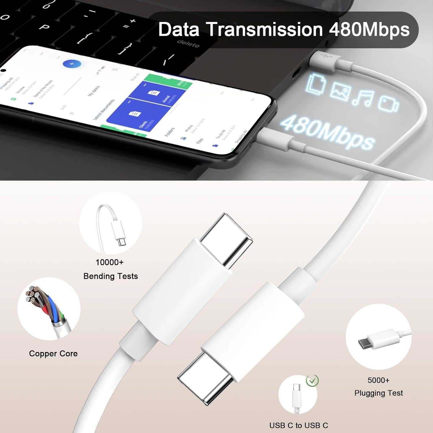 Cargador USB C 45W ELOLOHI con Cable 1.8m para Google y iPhone