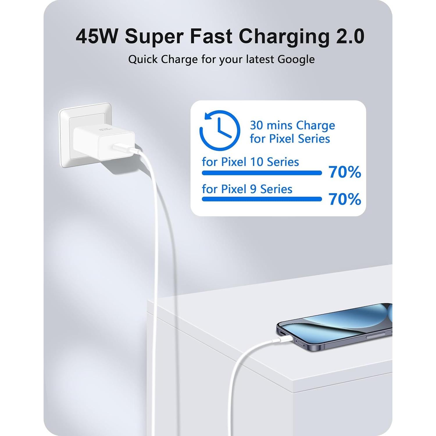 Cargador Rápido 45W USB-C Heyuan para Google Pixel y iPhone