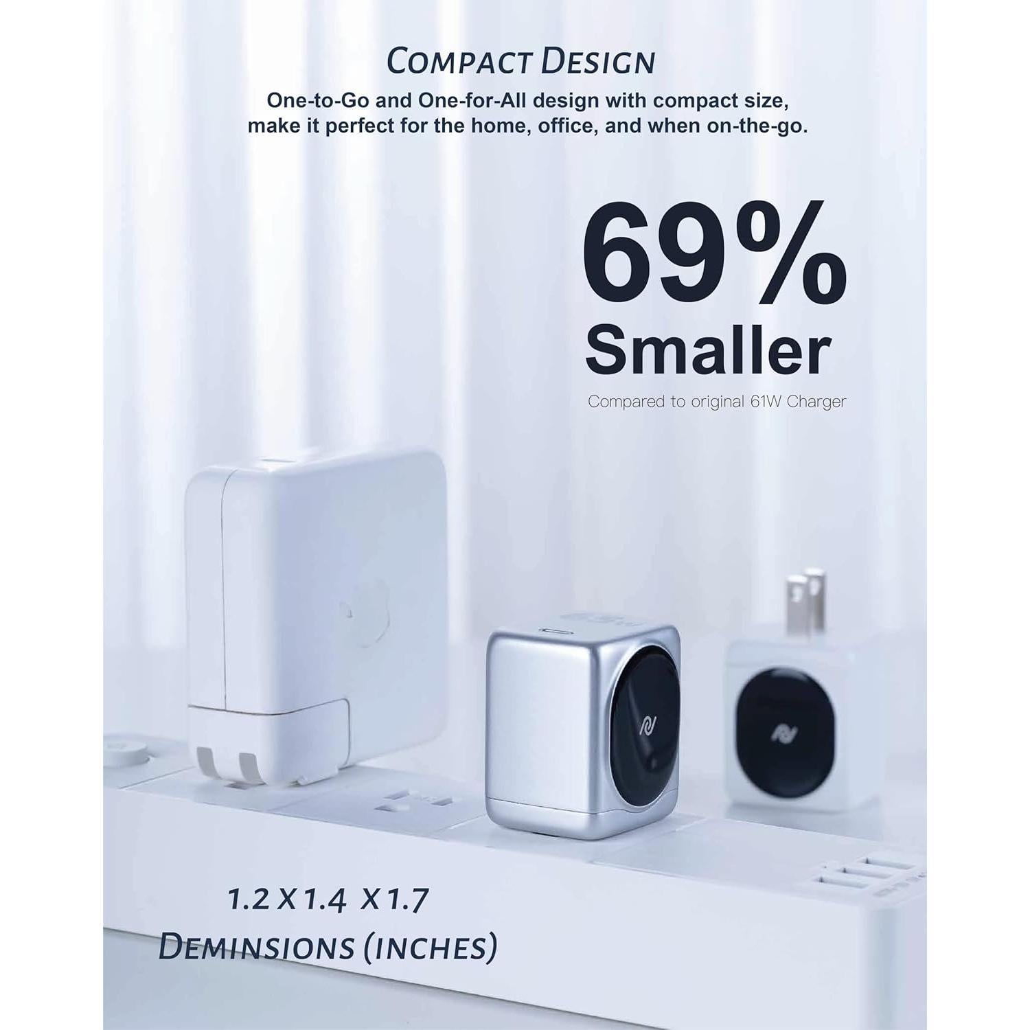 Cargador USB C GaN 65W Powerland QC65 para MacBook y iPhone