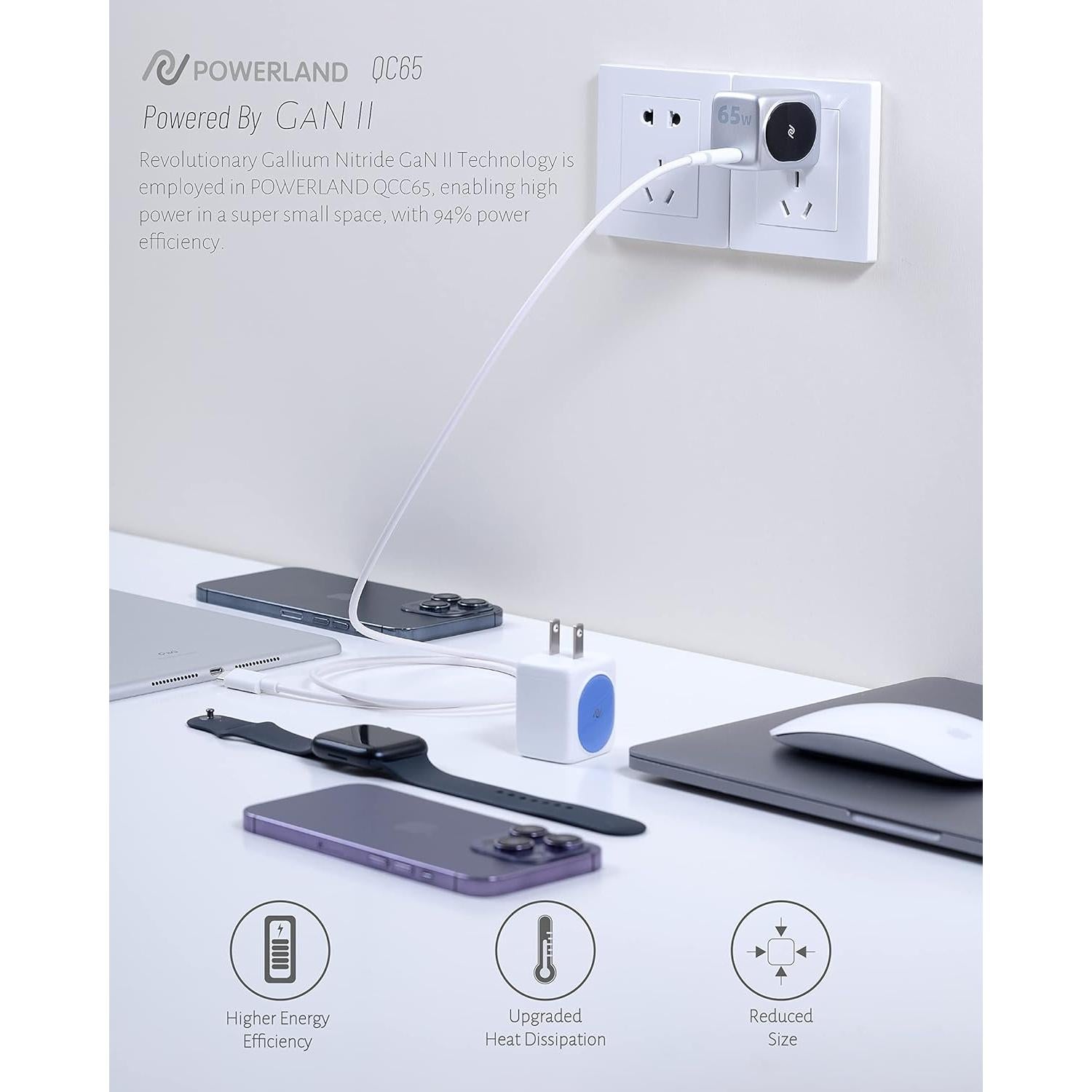 Cargador USB C GaN 65W Powerland QC65 para MacBook y iPhone