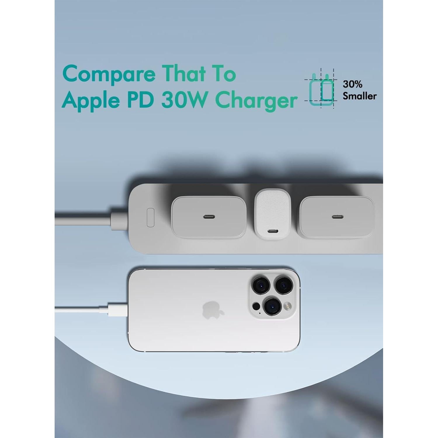 Cargador USB-C 30W TSKYBEAR 2 Paquete Carga Rápida
