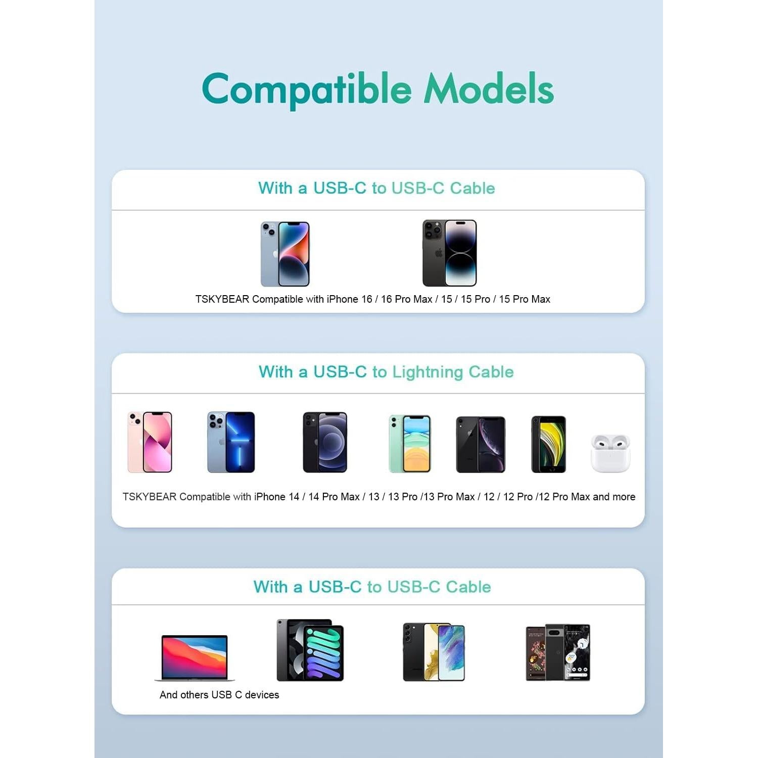 Cargador USB-C 30W TSKYBEAR 2 Paquete Carga Rápida