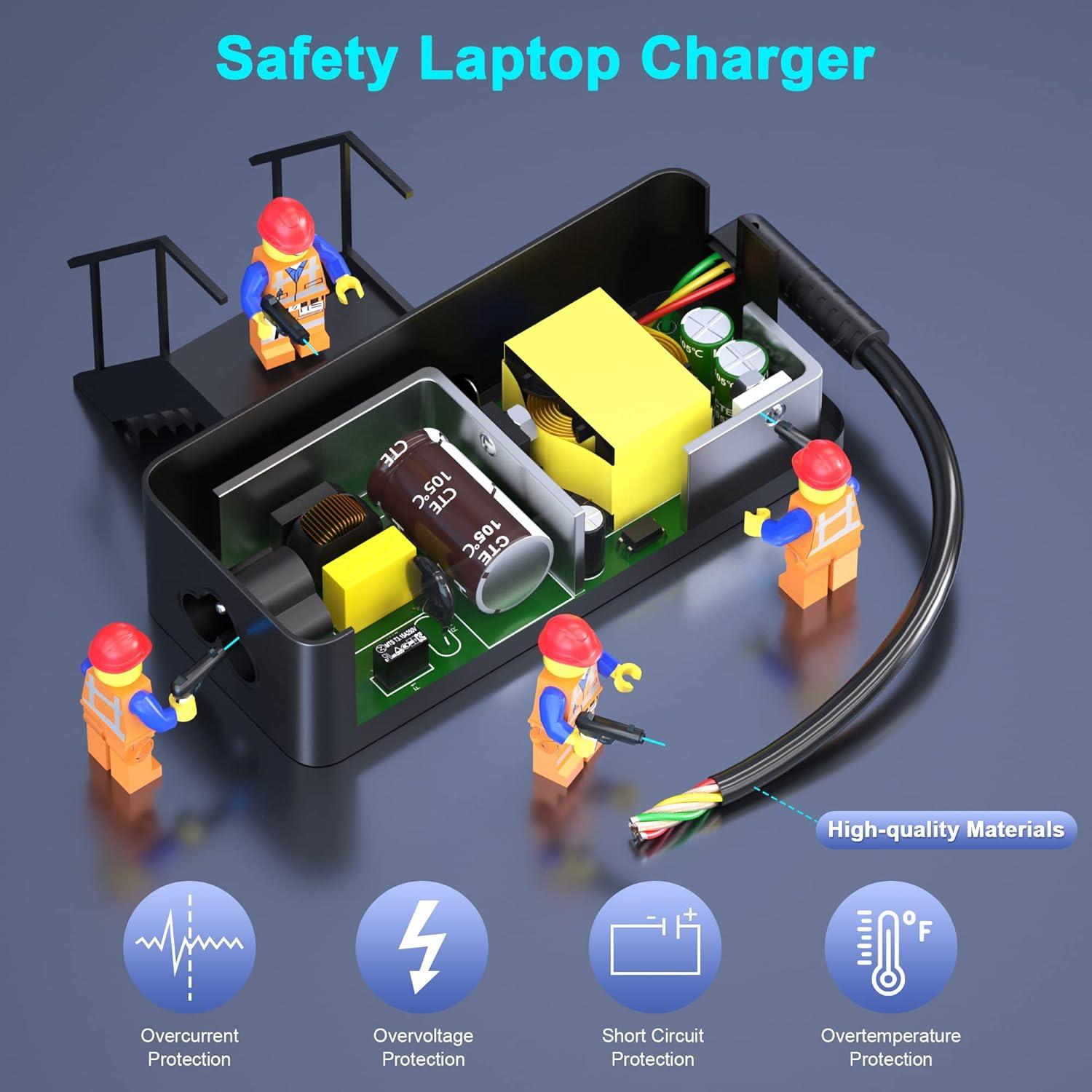 Cargador USB-C 65W Lenovo Adaptador de Corriente para Laptops