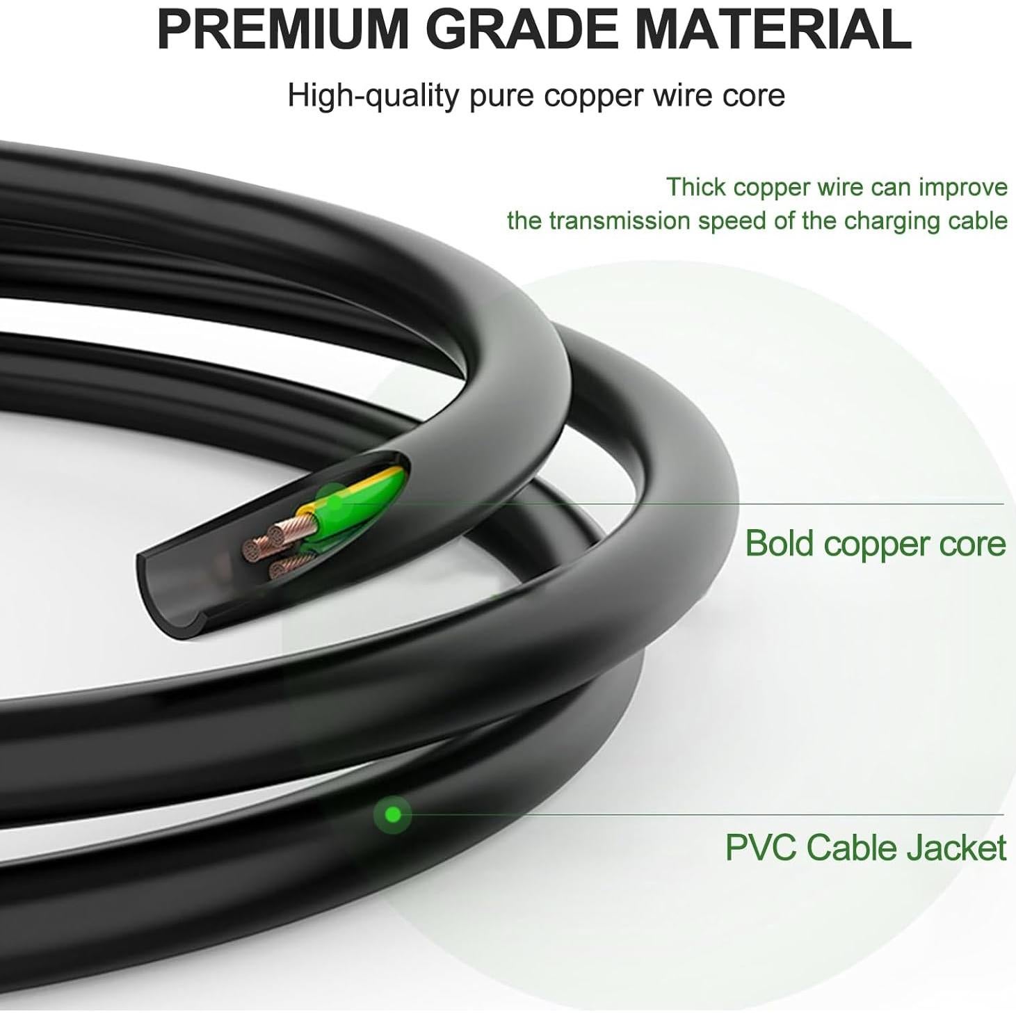 Cargador de Laptop 100W GaN USB-C Compatible Dell Precision