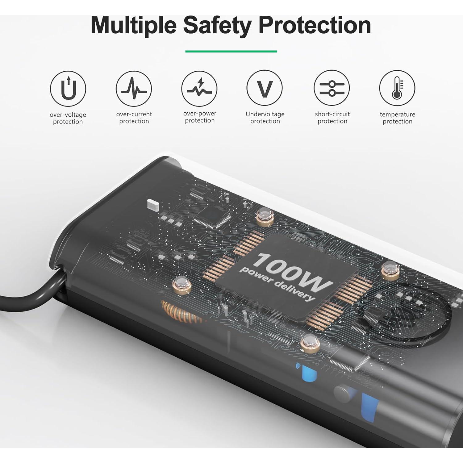 Cargador de Laptop 100W GaN USB-C Compatible Dell Precision