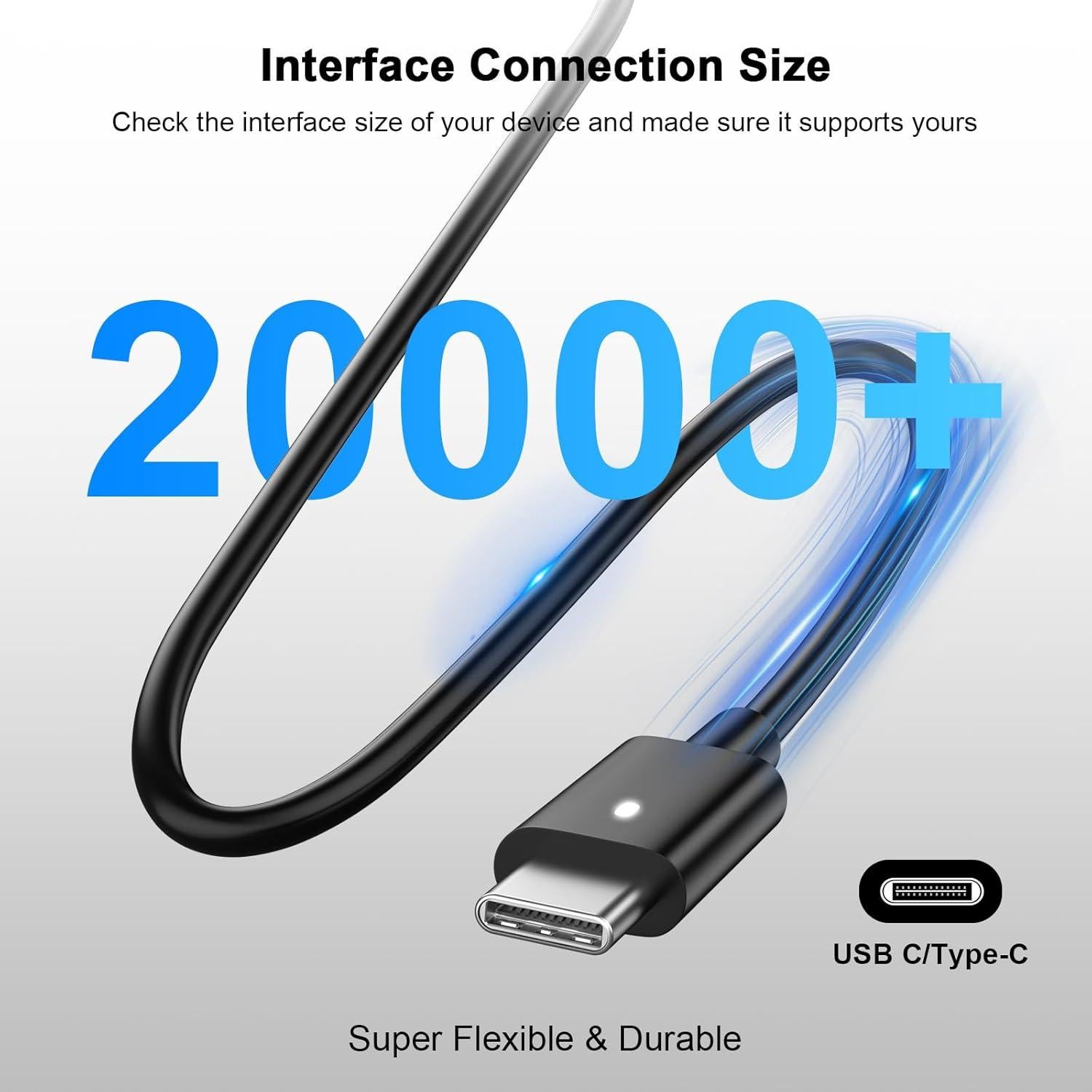 Cargador USB C 65W RYAOBWU para Dell Latitude y XPS