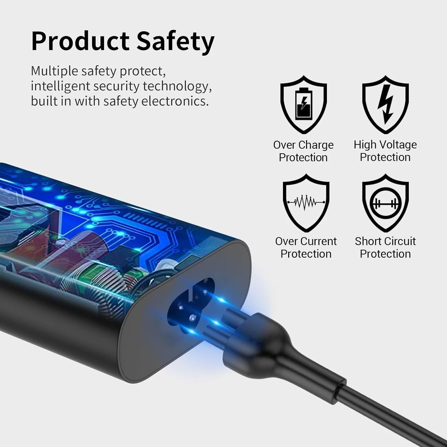 Cargador USB C 65W RYAOBWU para Dell Latitude y XPS