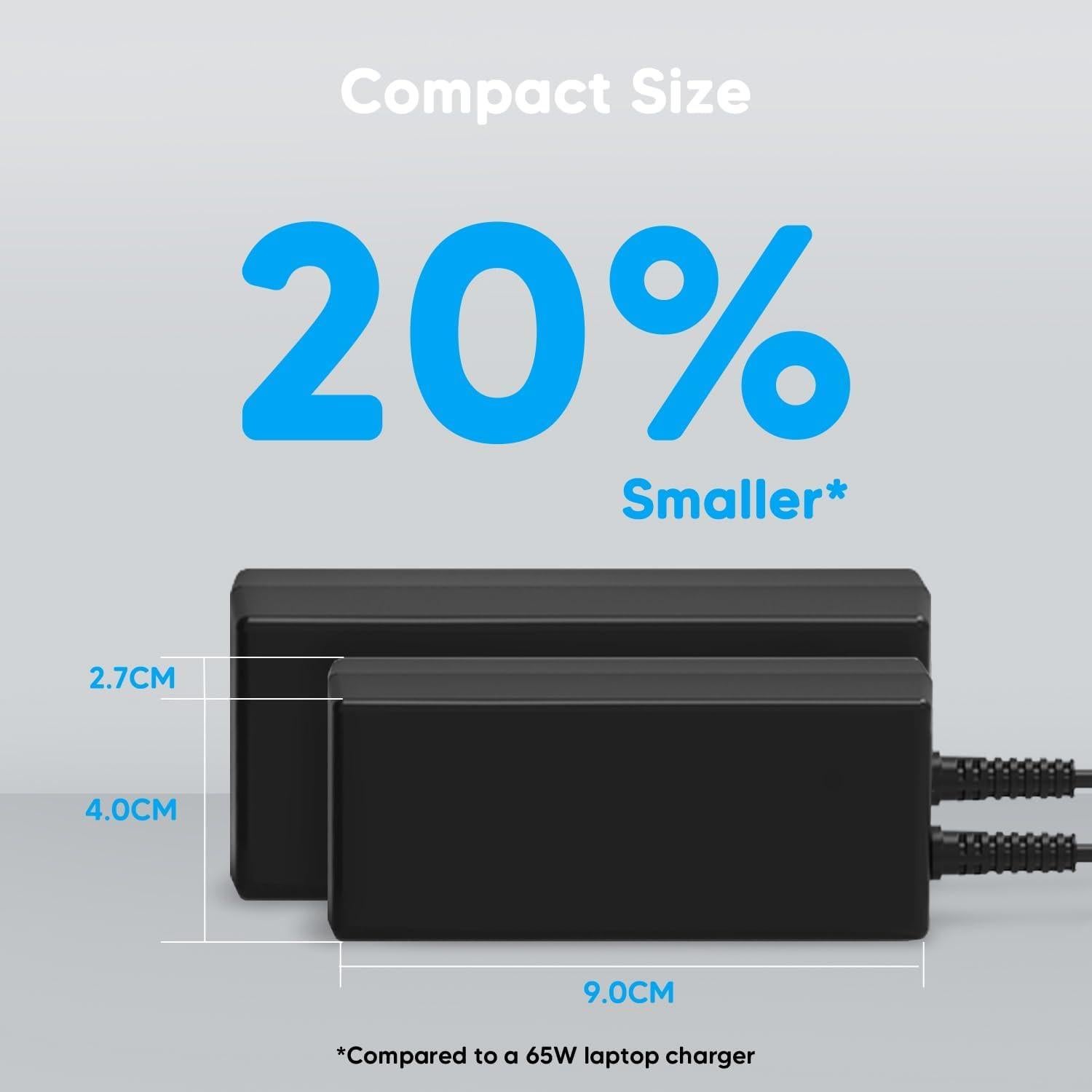 Cargador USB C 45W Universal para Laptop Dell, HP, Acer