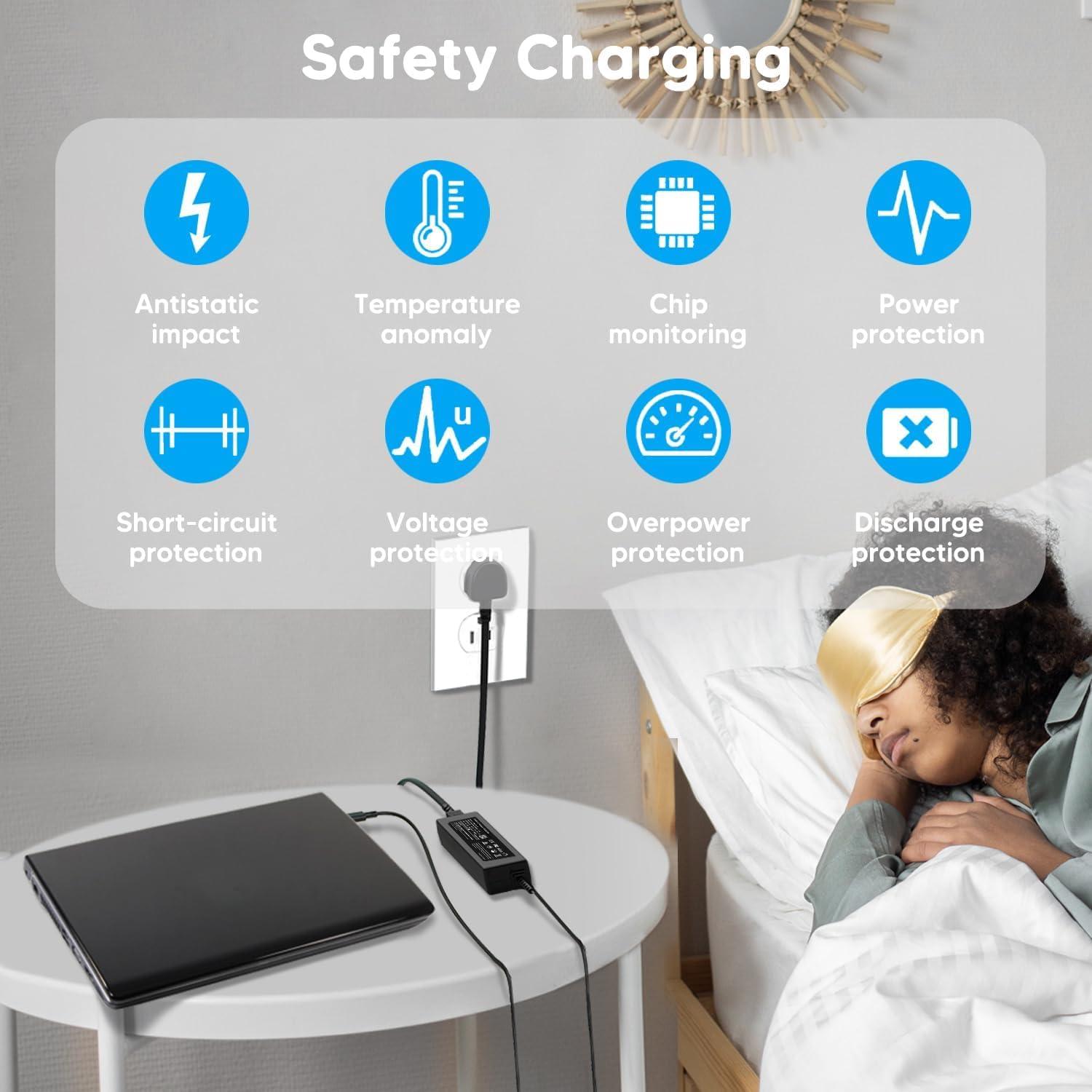 Cargador USB C 45W Universal para Laptop Dell, HP, Acer