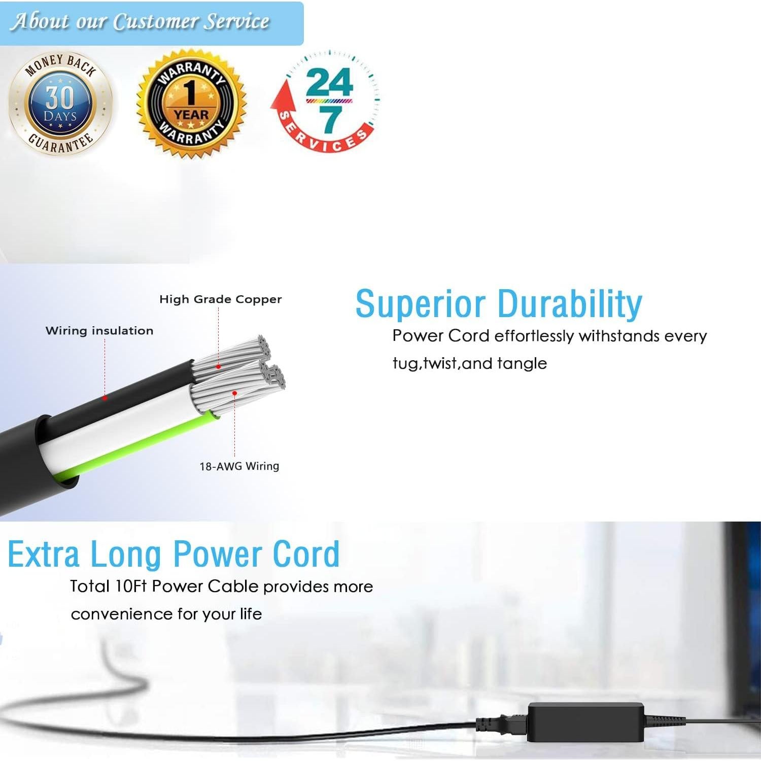 Cargador Superer 65W/45W Compatible con Acer Chromebook
