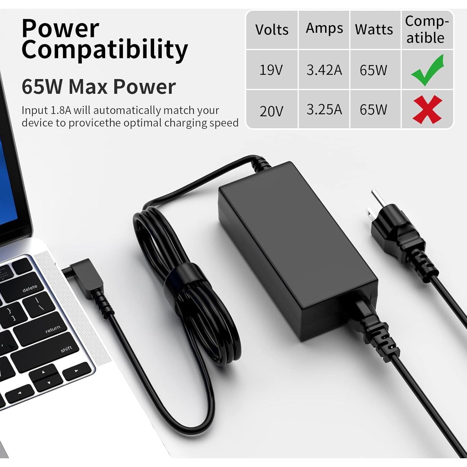 Cargador de Laptop Ryaobwu 65W Compatible con Acer Aspire y Chromebook
