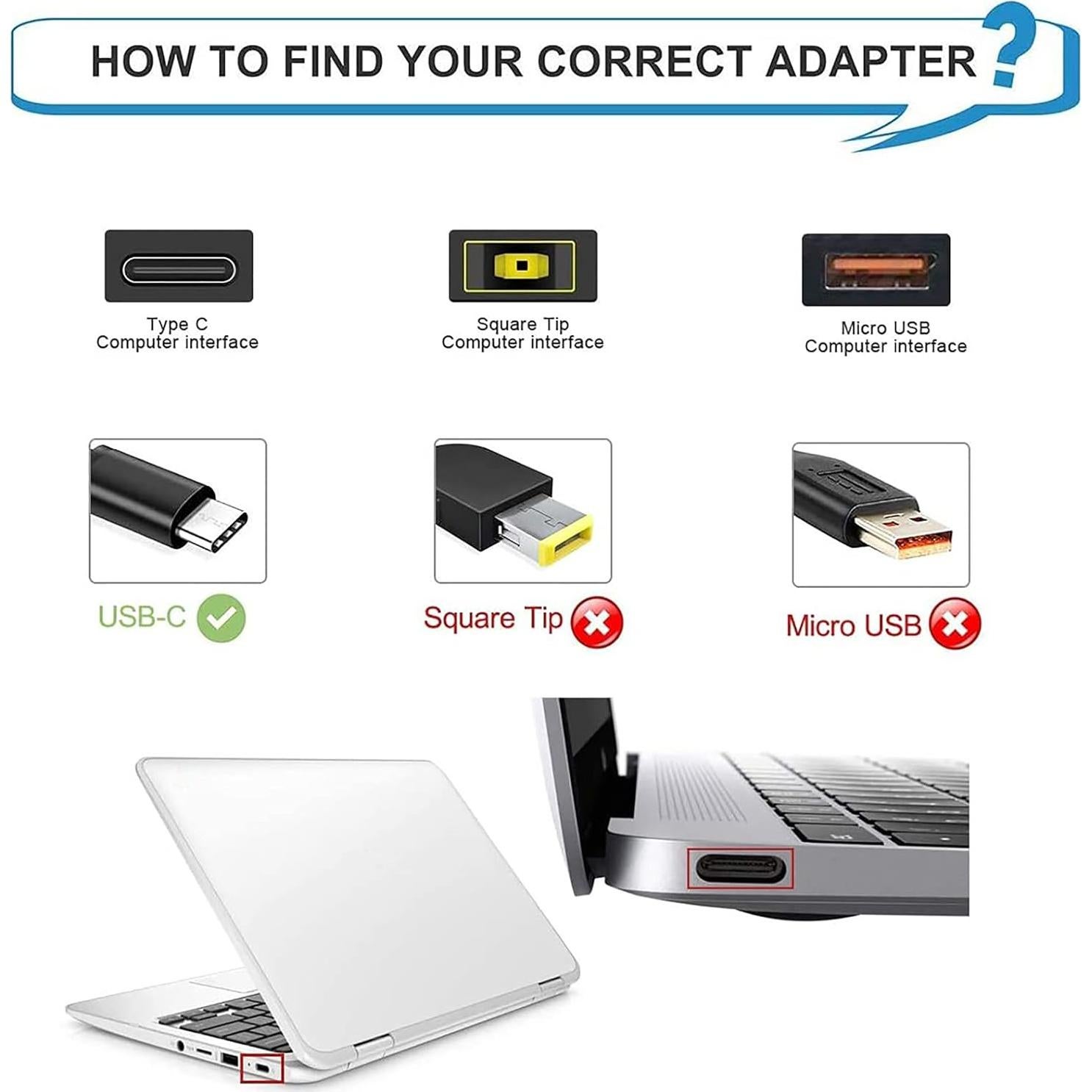 Cargador USB C 45W DMKAOLLK para Chromebook HP y más