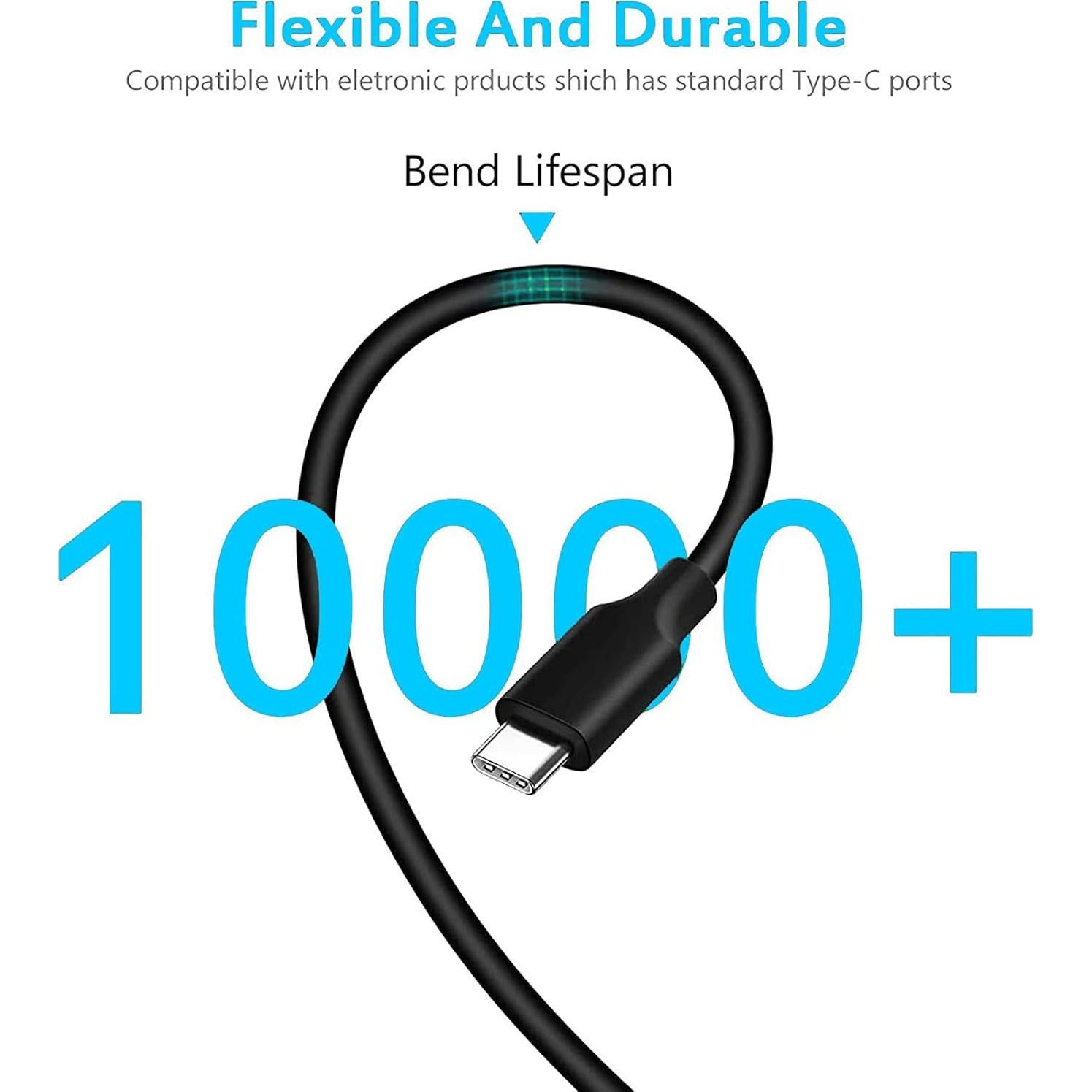 Cargador USB C 45W DMKAOLLK para Chromebook HP y más