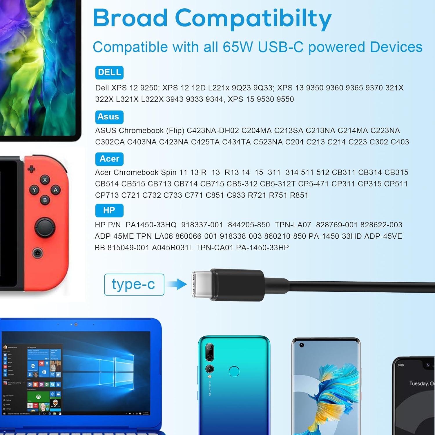 Cargador USB-C 65W TREE.NB para Lenovo, Dell, HP, Acer