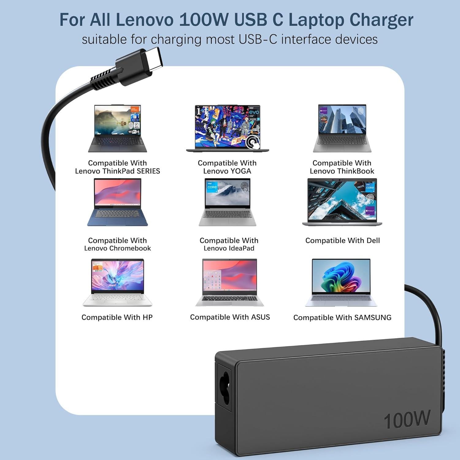 Cargador USB C 100W EWAMESIT para Laptop Lenovo MacBook