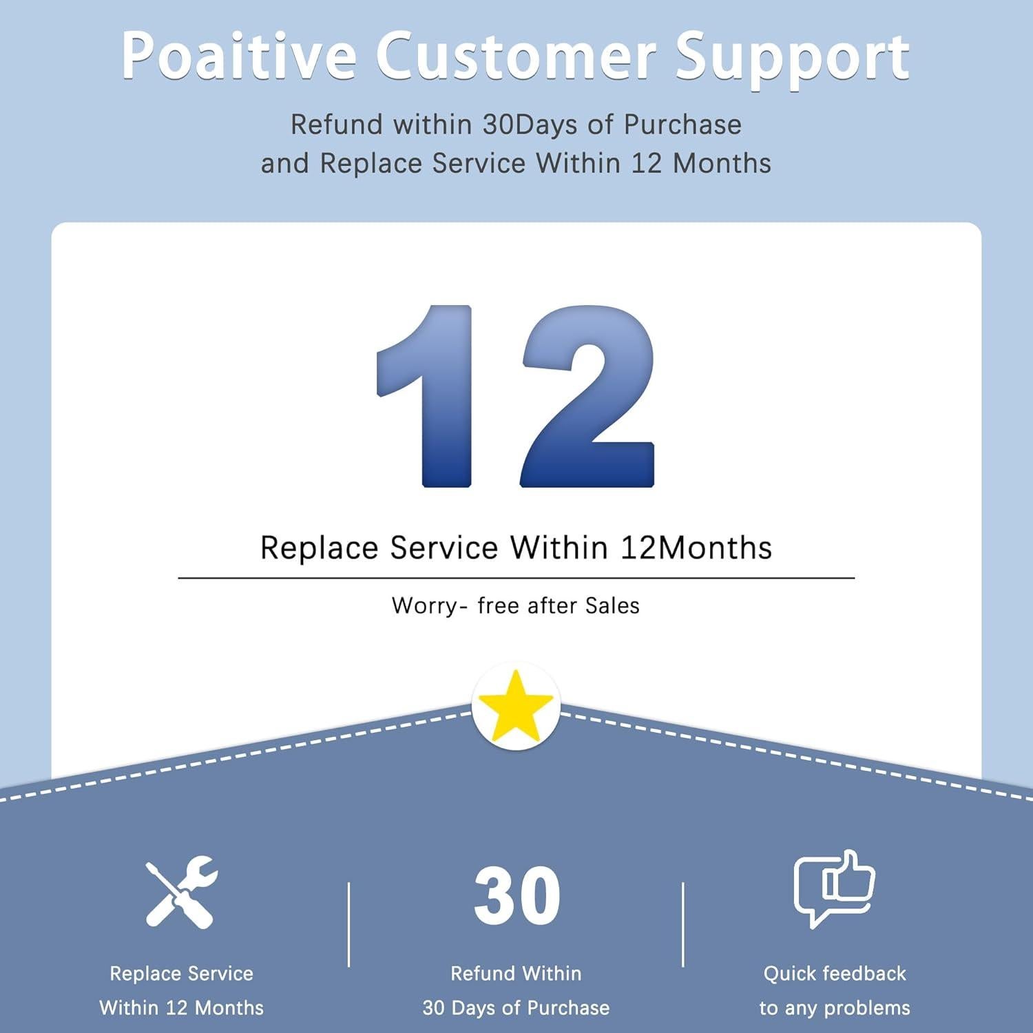 Cargador USB C 100W EWAMESIT para Laptop Lenovo MacBook